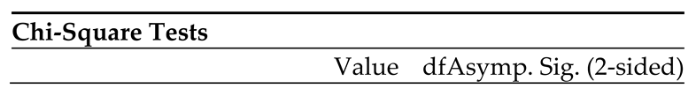 Preprints 93604 i010