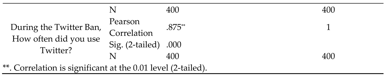 Preprints 93604 i014