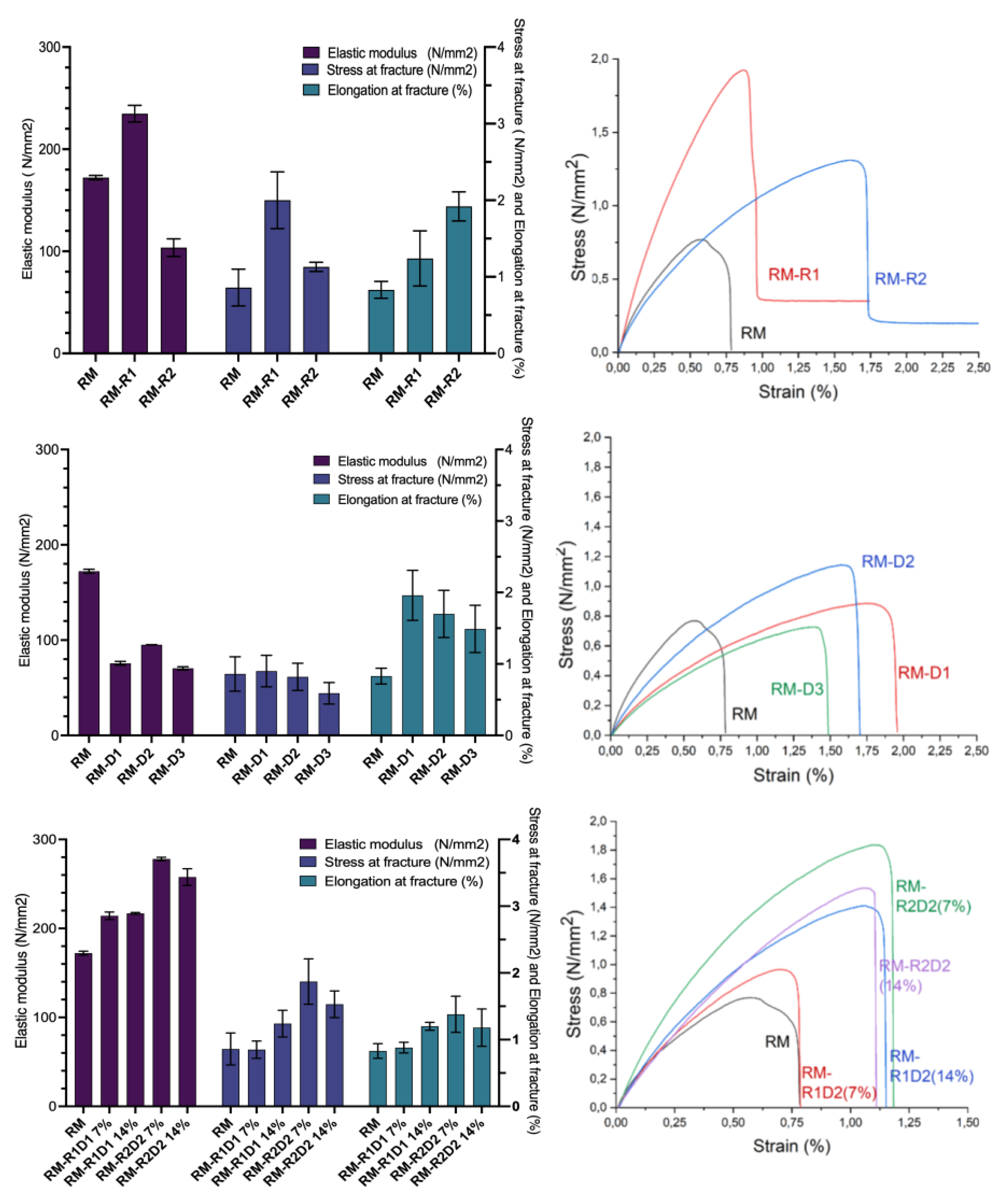 Preprints 110400 g001