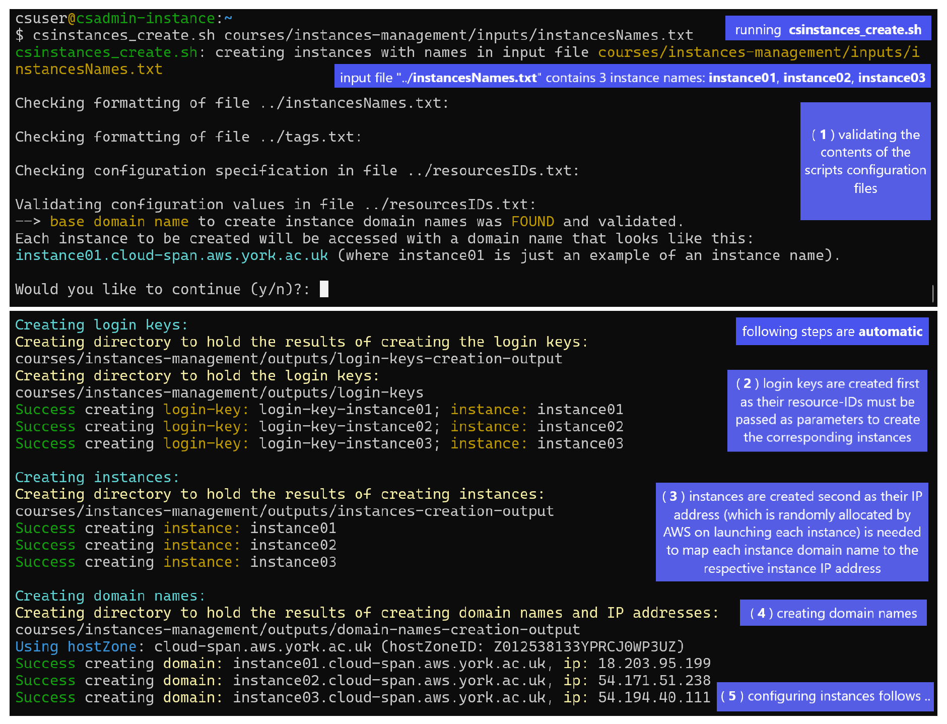 Preprints 115236 g001