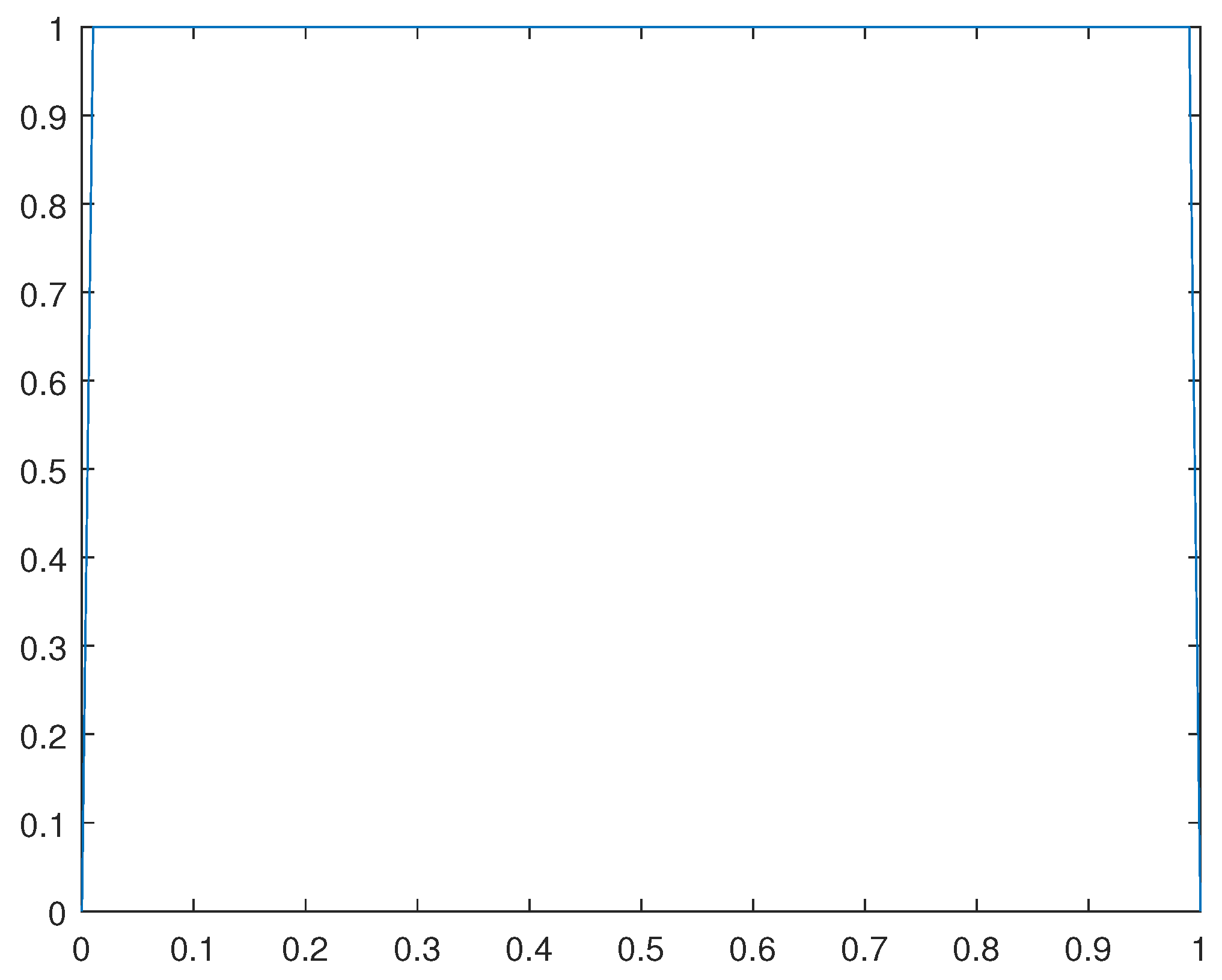 Preprints 91260 g018