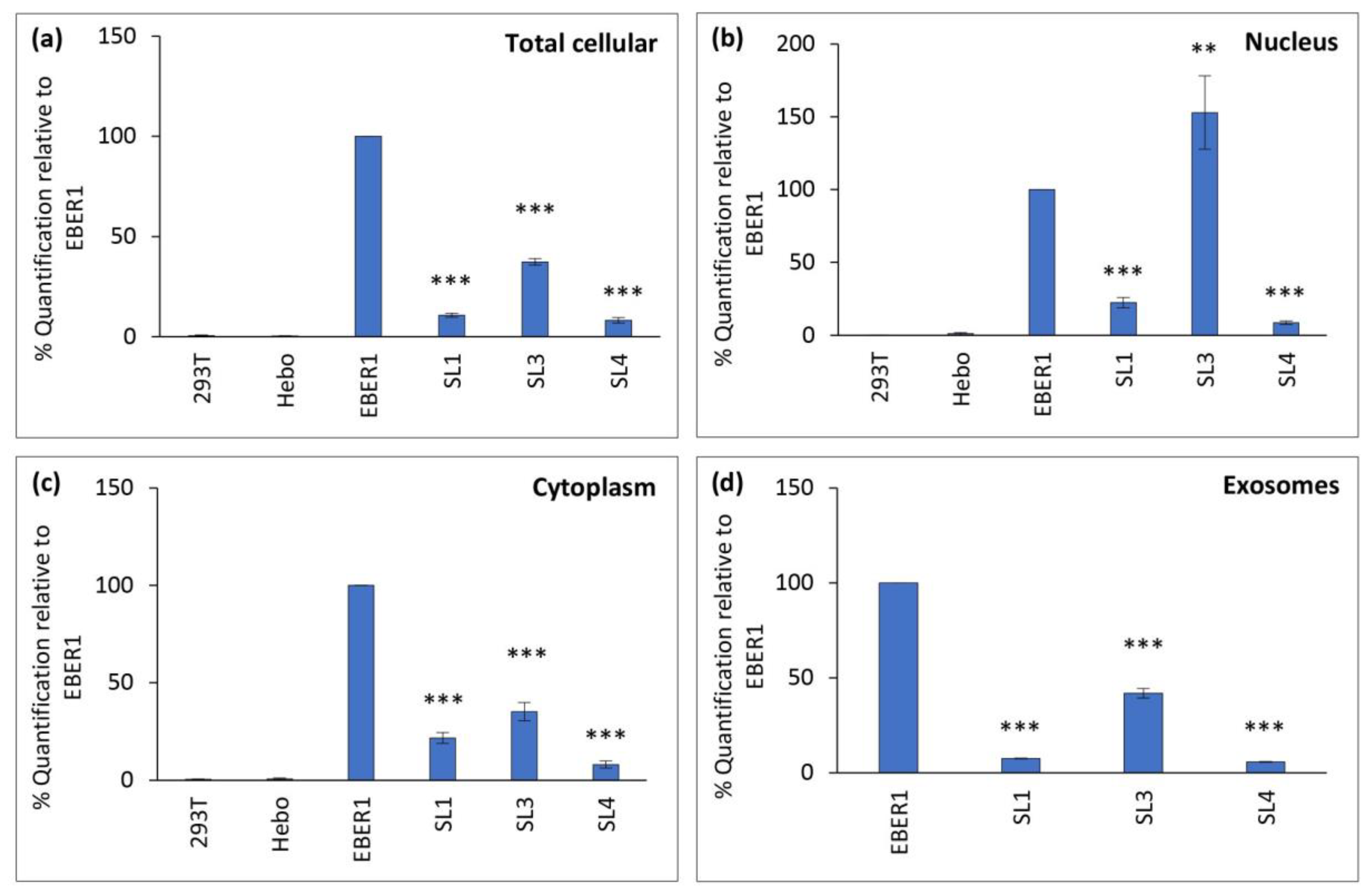 Preprints 72173 g004