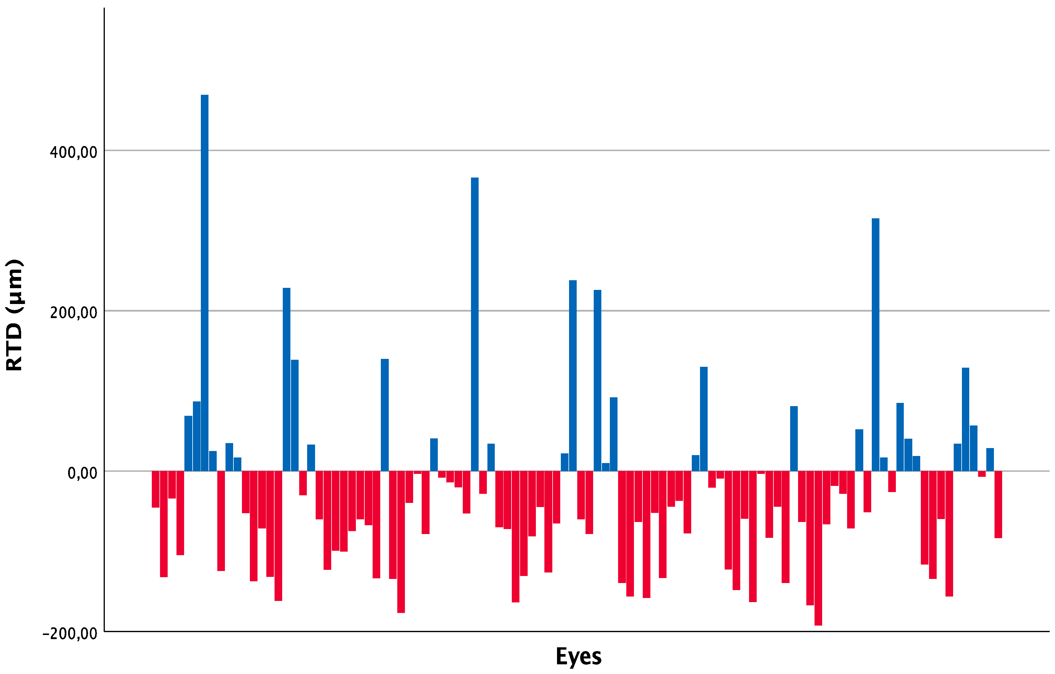 Preprints 73656 g001