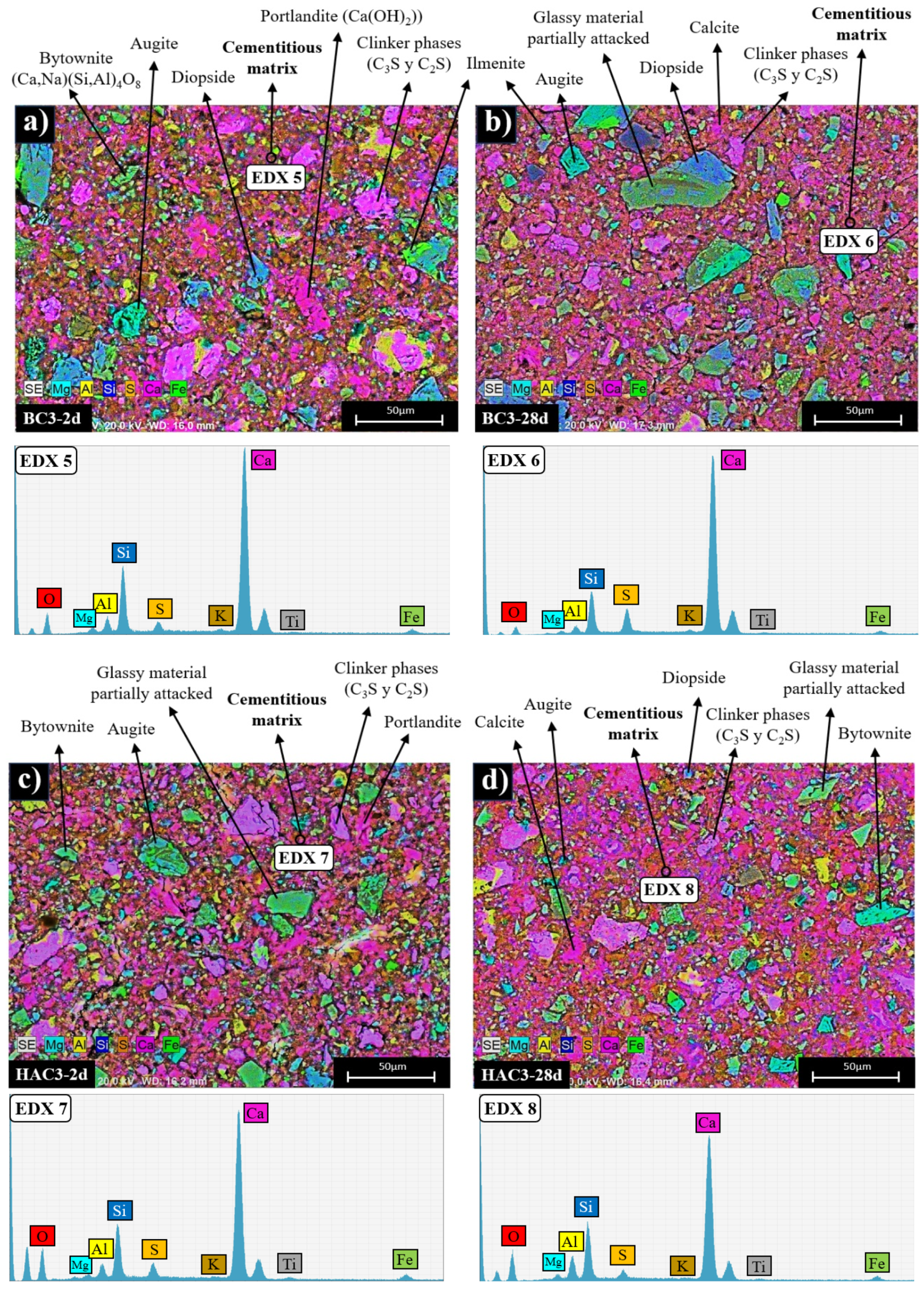 Preprints 92242 g009