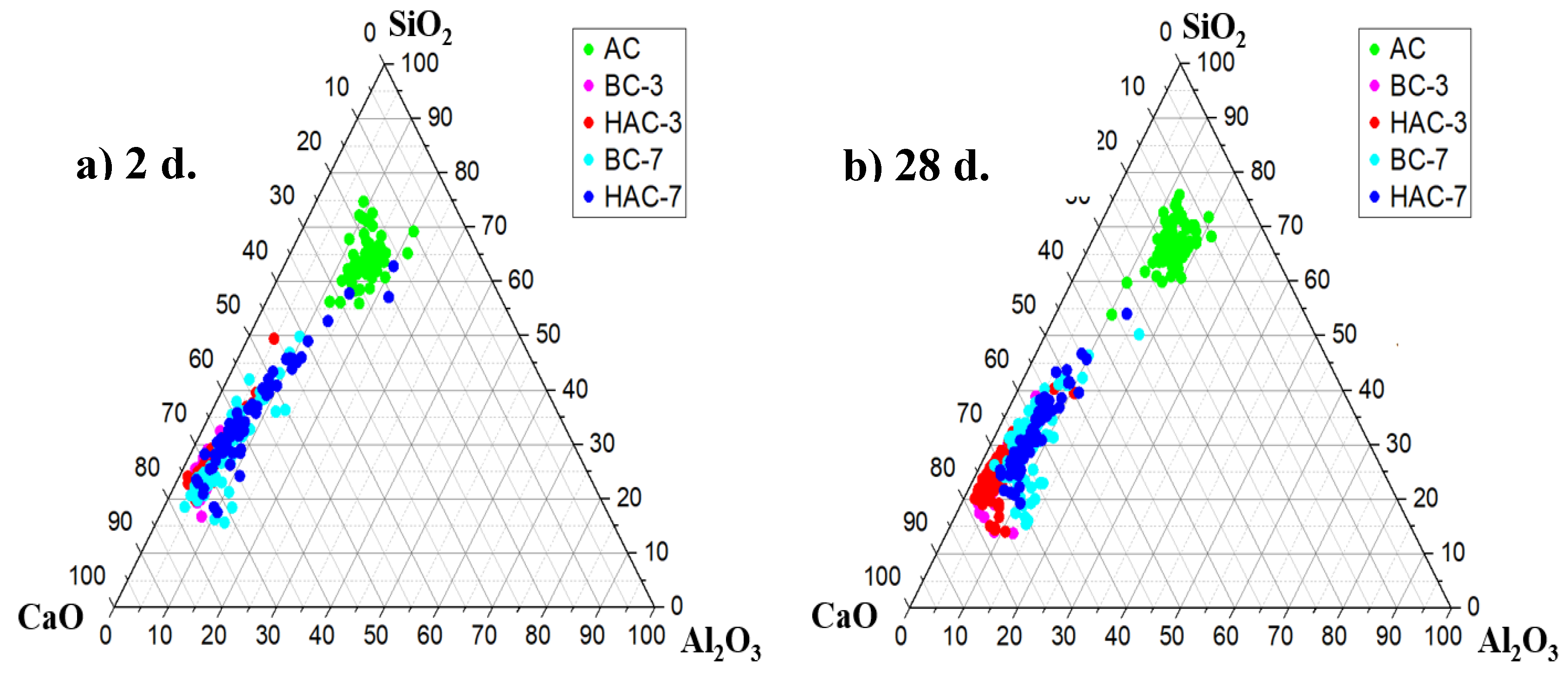 Preprints 92242 g011