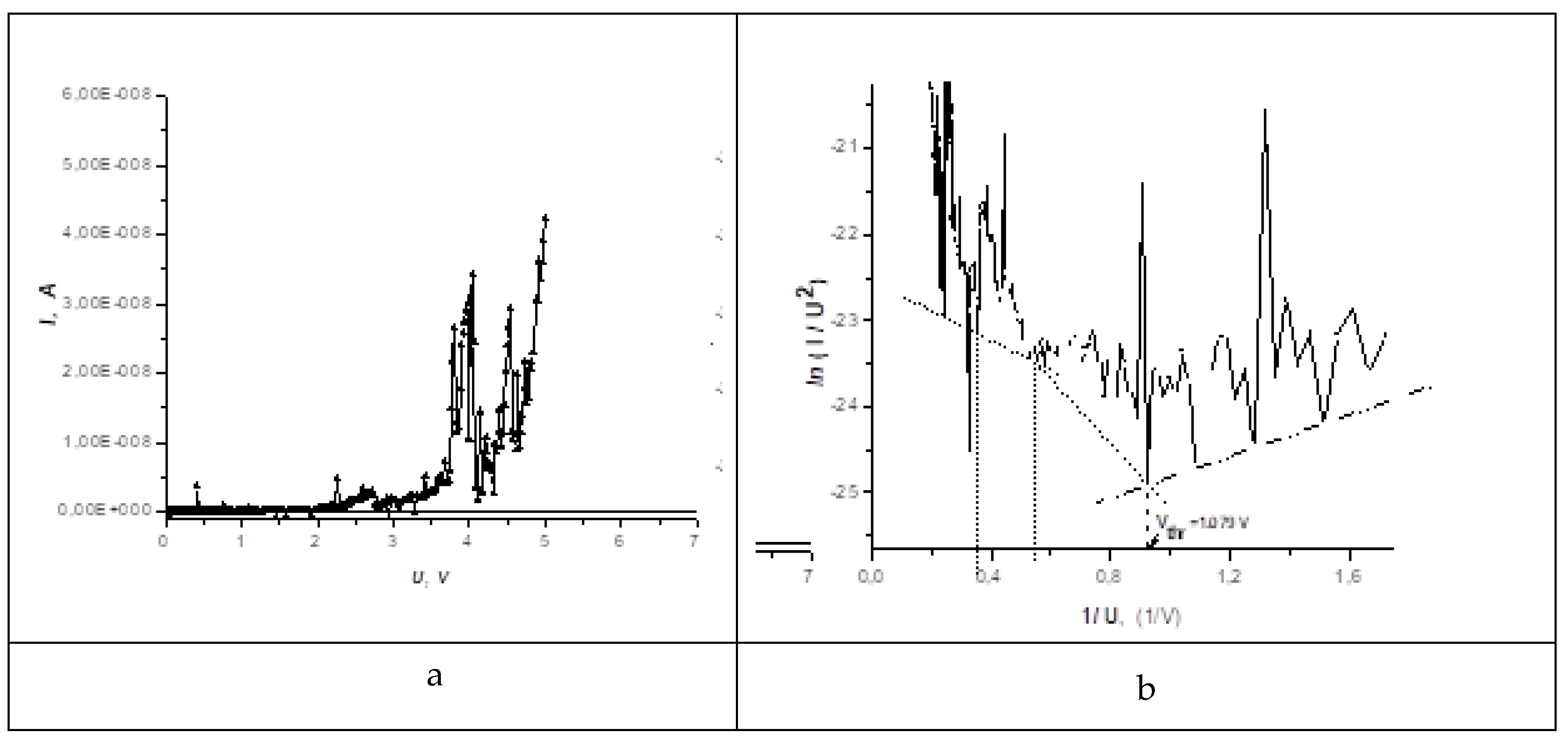 Preprints 80766 g008