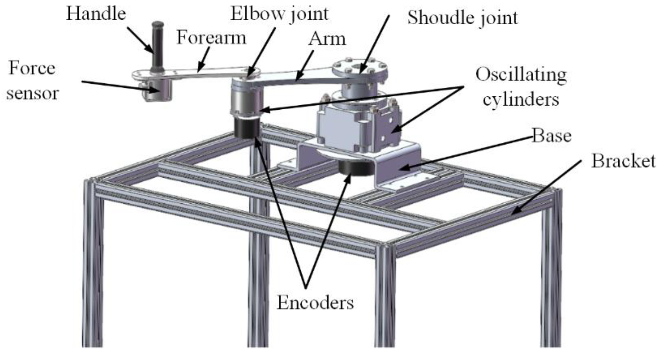 Preprints 96477 g001