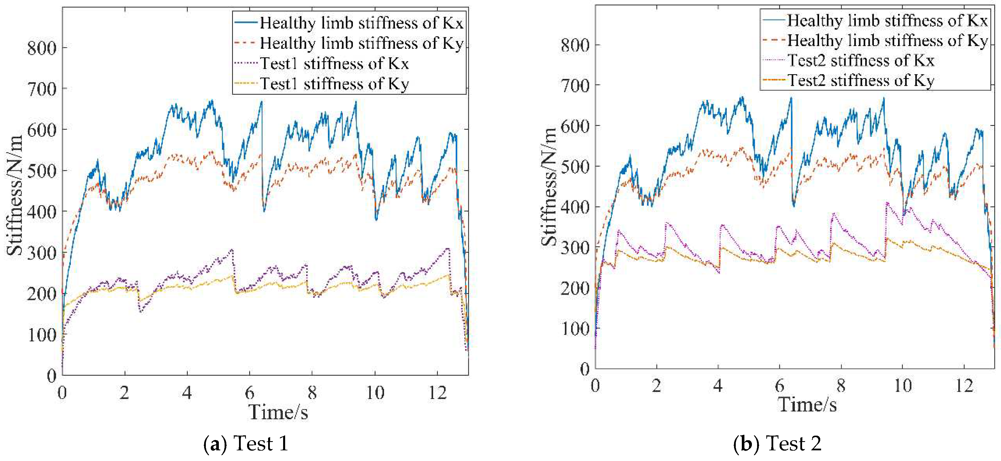 Preprints 96477 g009