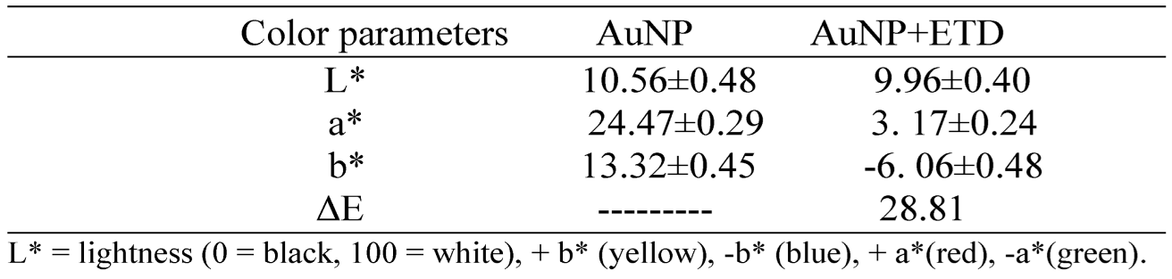 Preprints 93730 i001