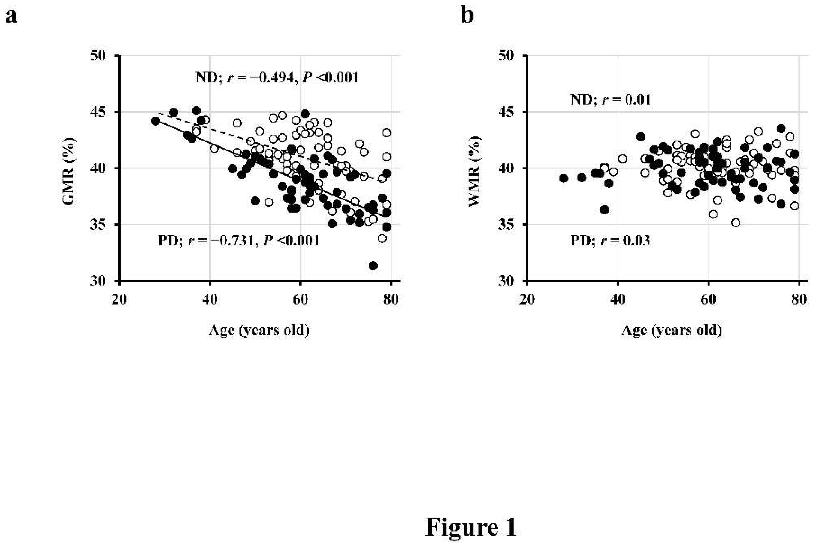 Preprints 96676 g001