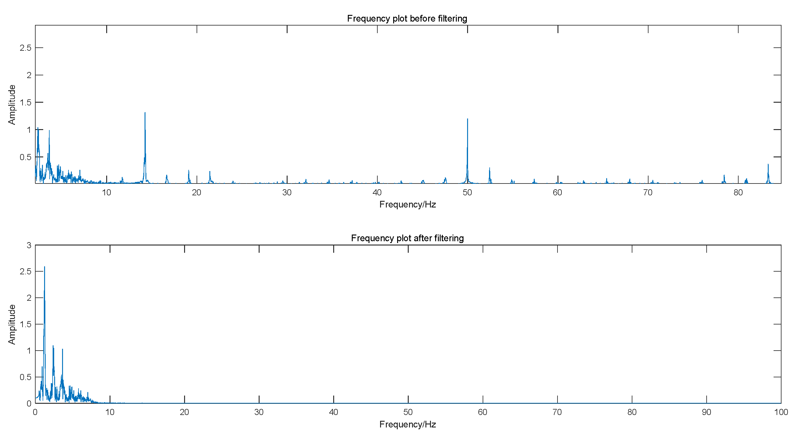 Preprints 73878 g008