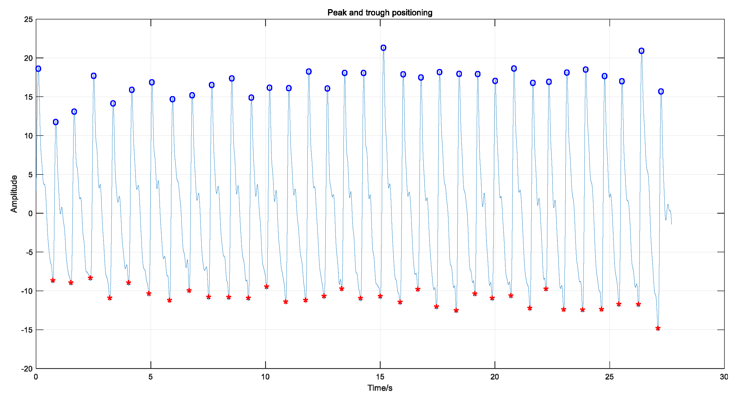 Preprints 73878 g009