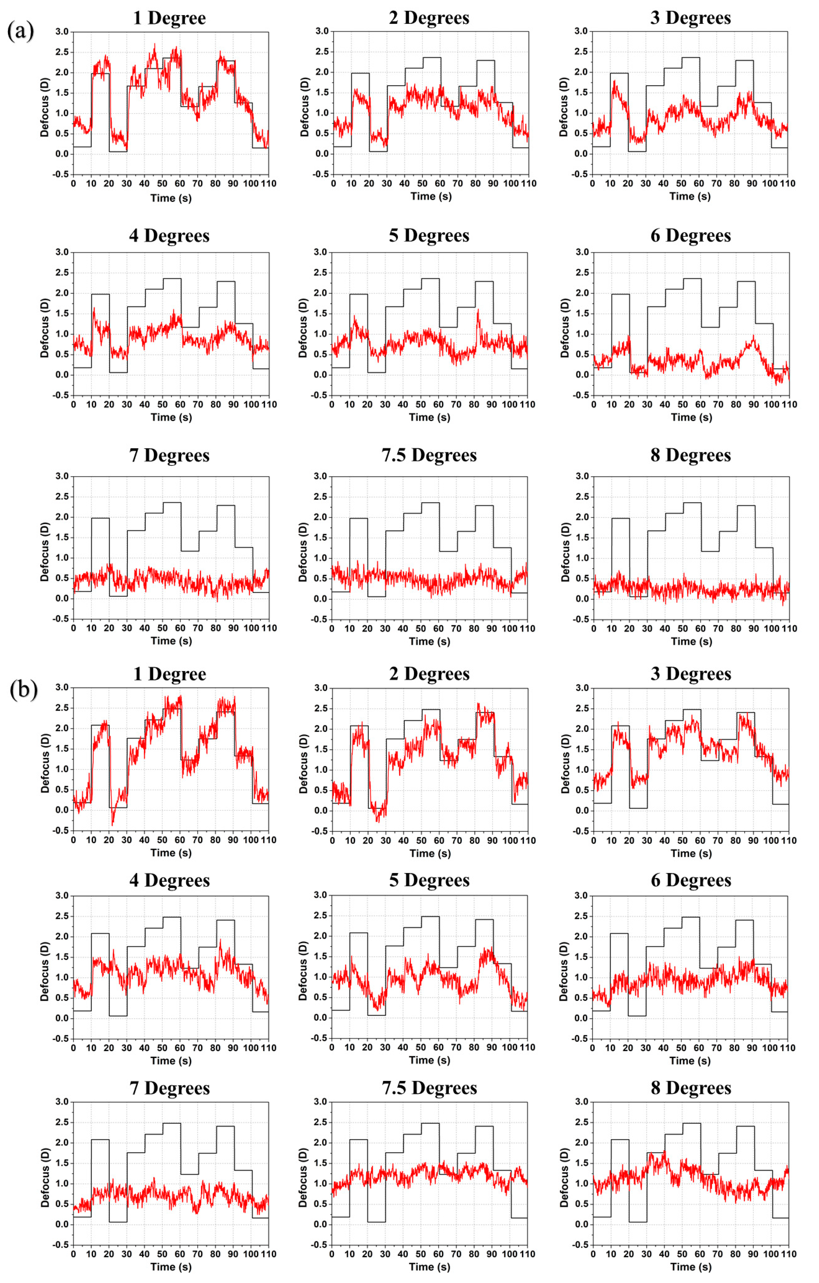 Preprints 78239 g002