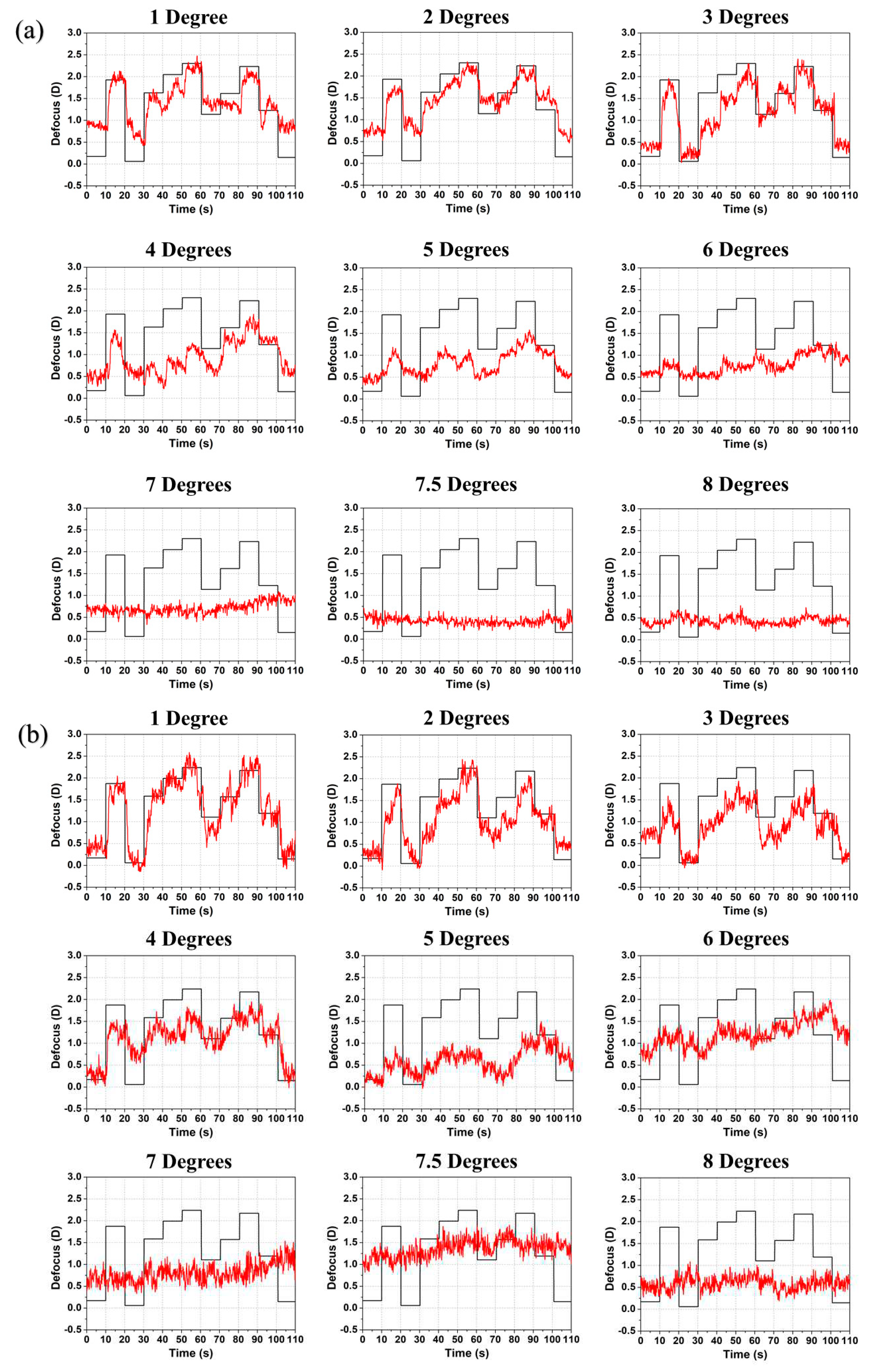 Preprints 78239 g004