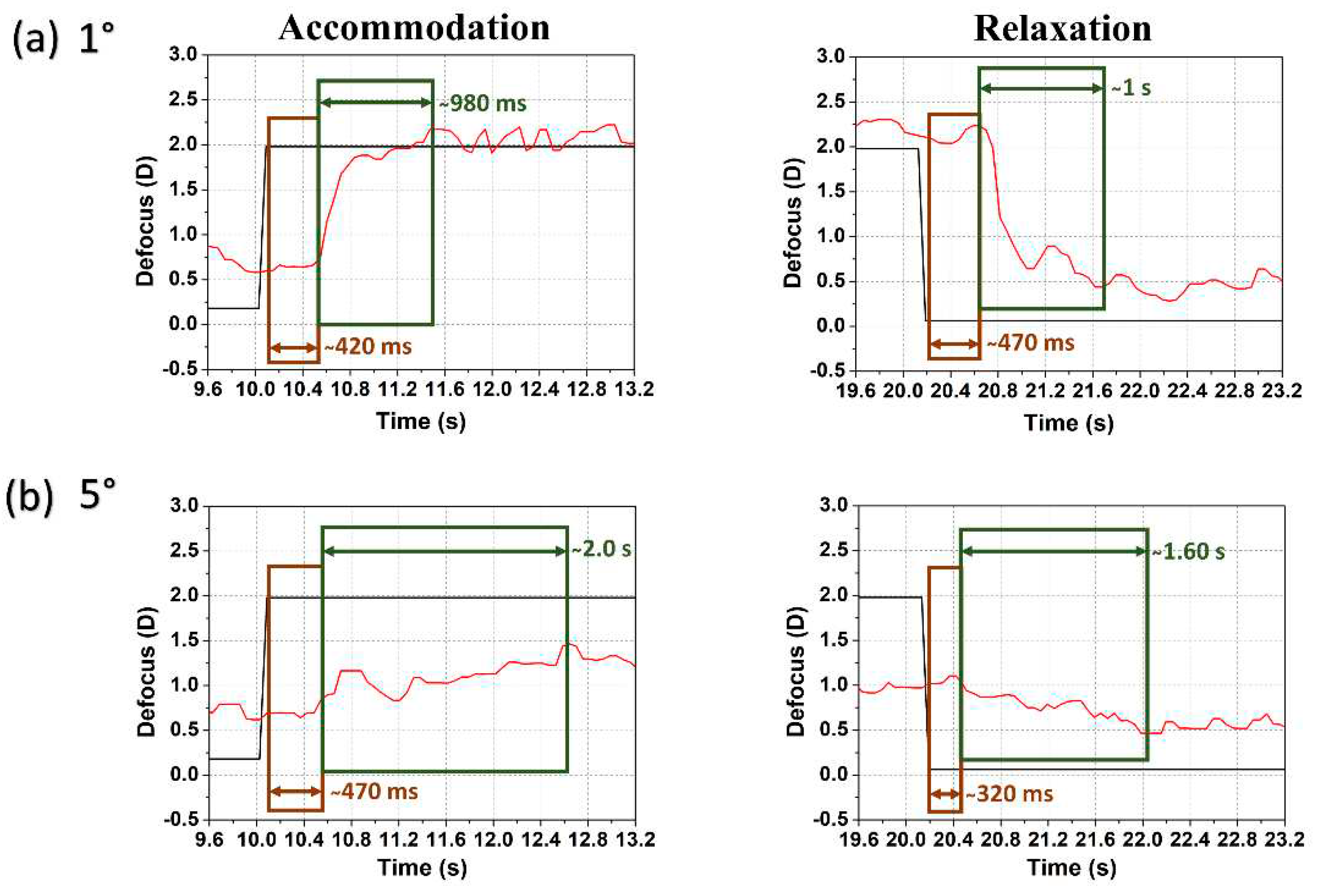 Preprints 78239 g006