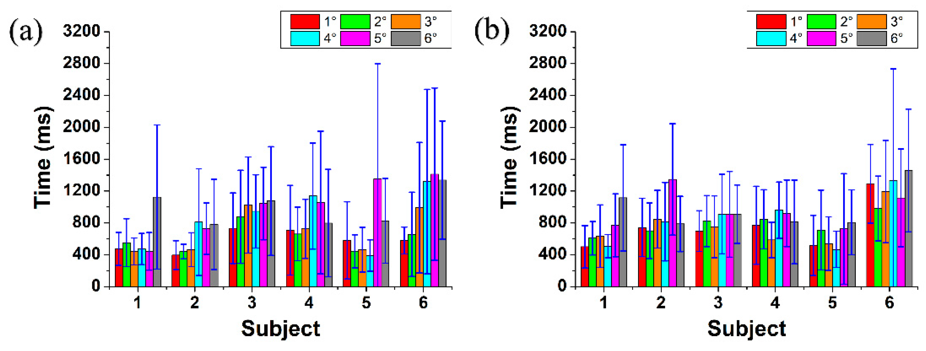 Preprints 78239 g008