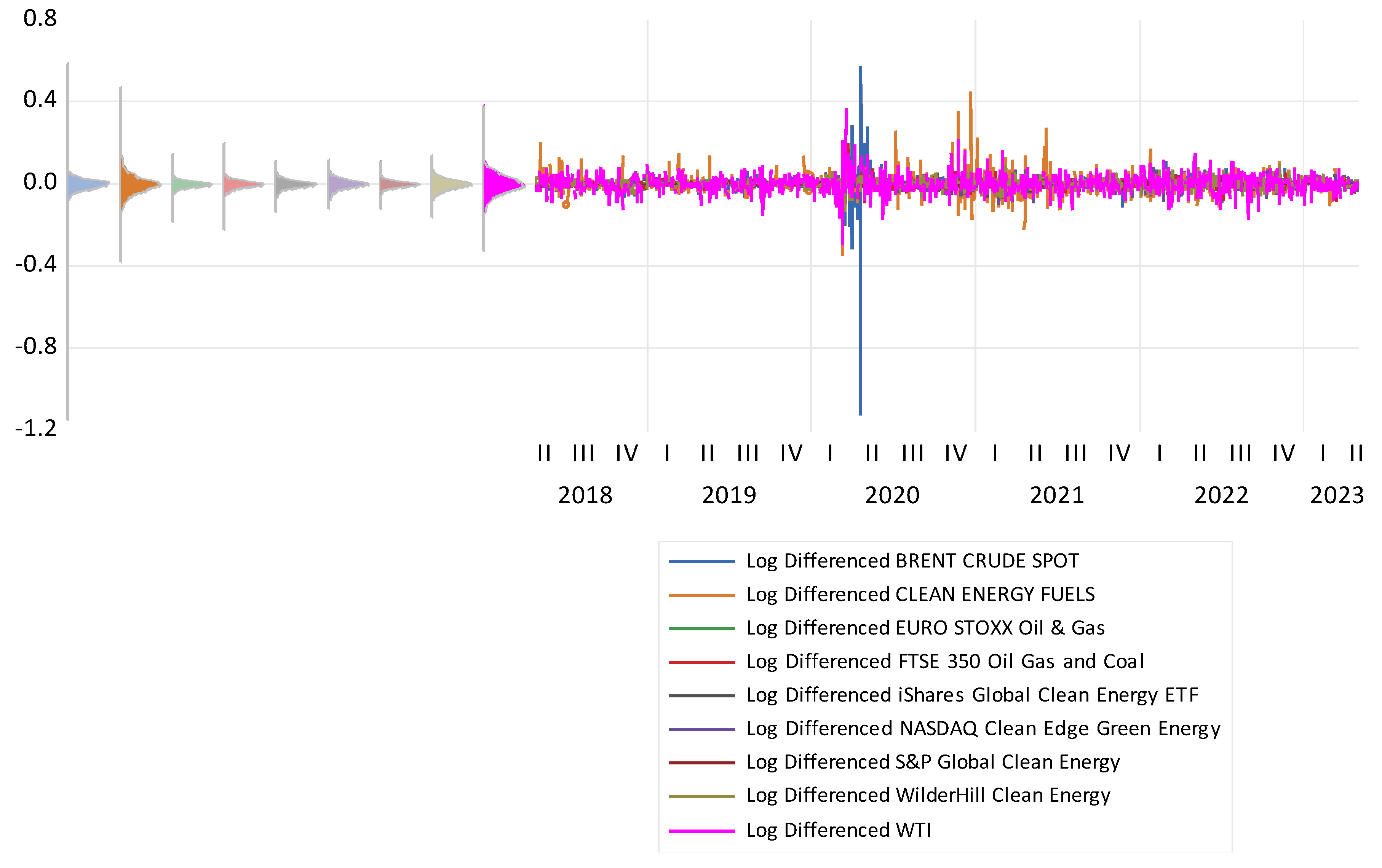 Preprints 76011 g001