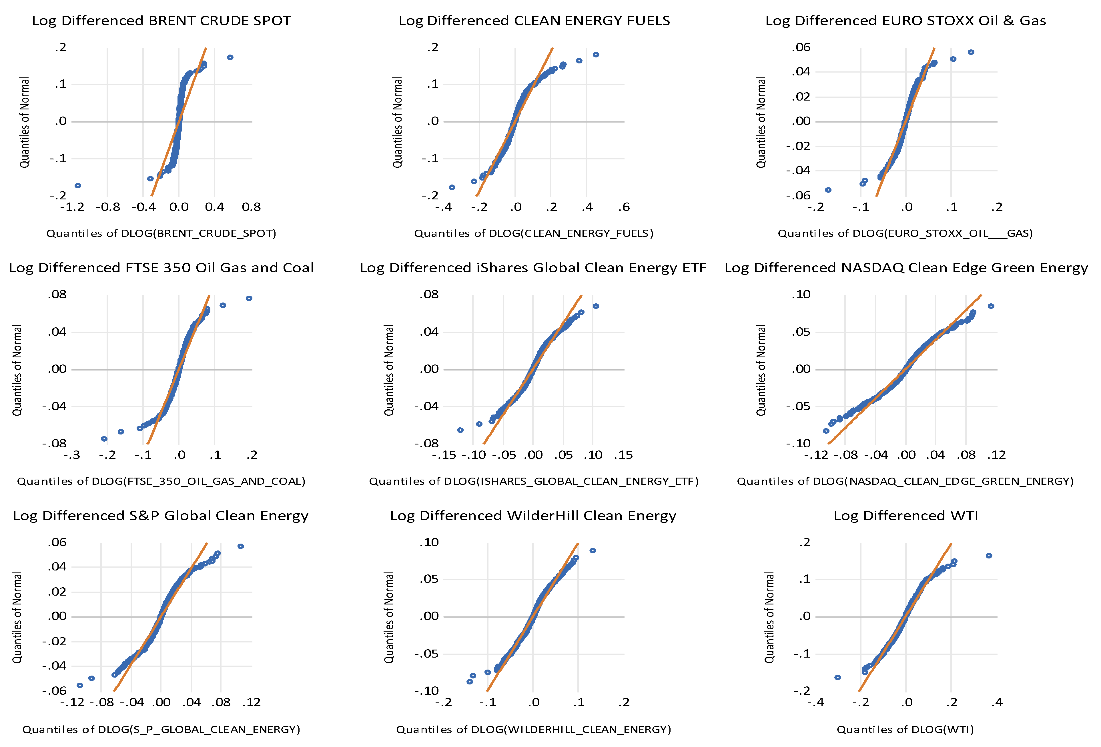 Preprints 76011 g002