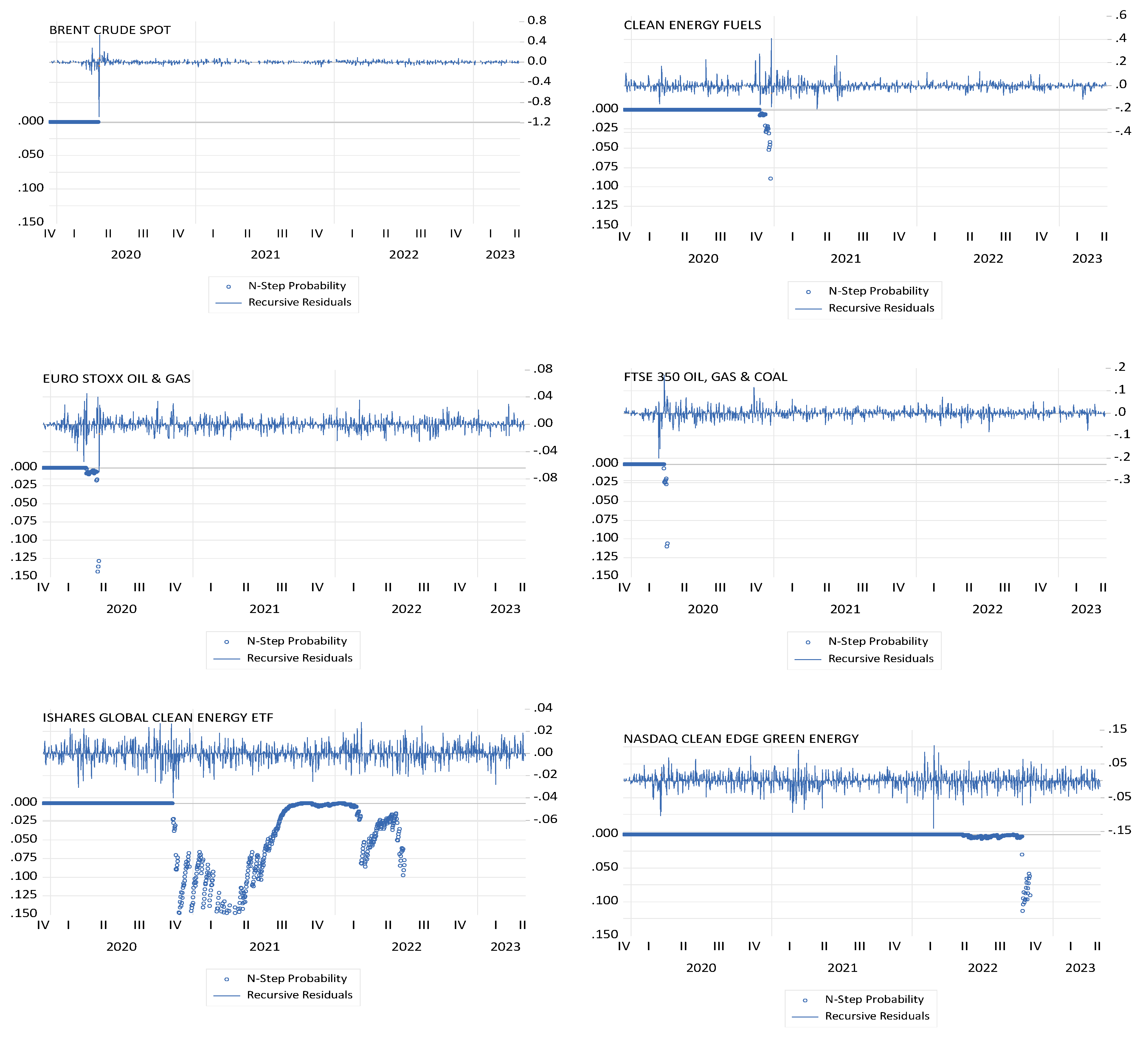 Preprints 76011 g003a