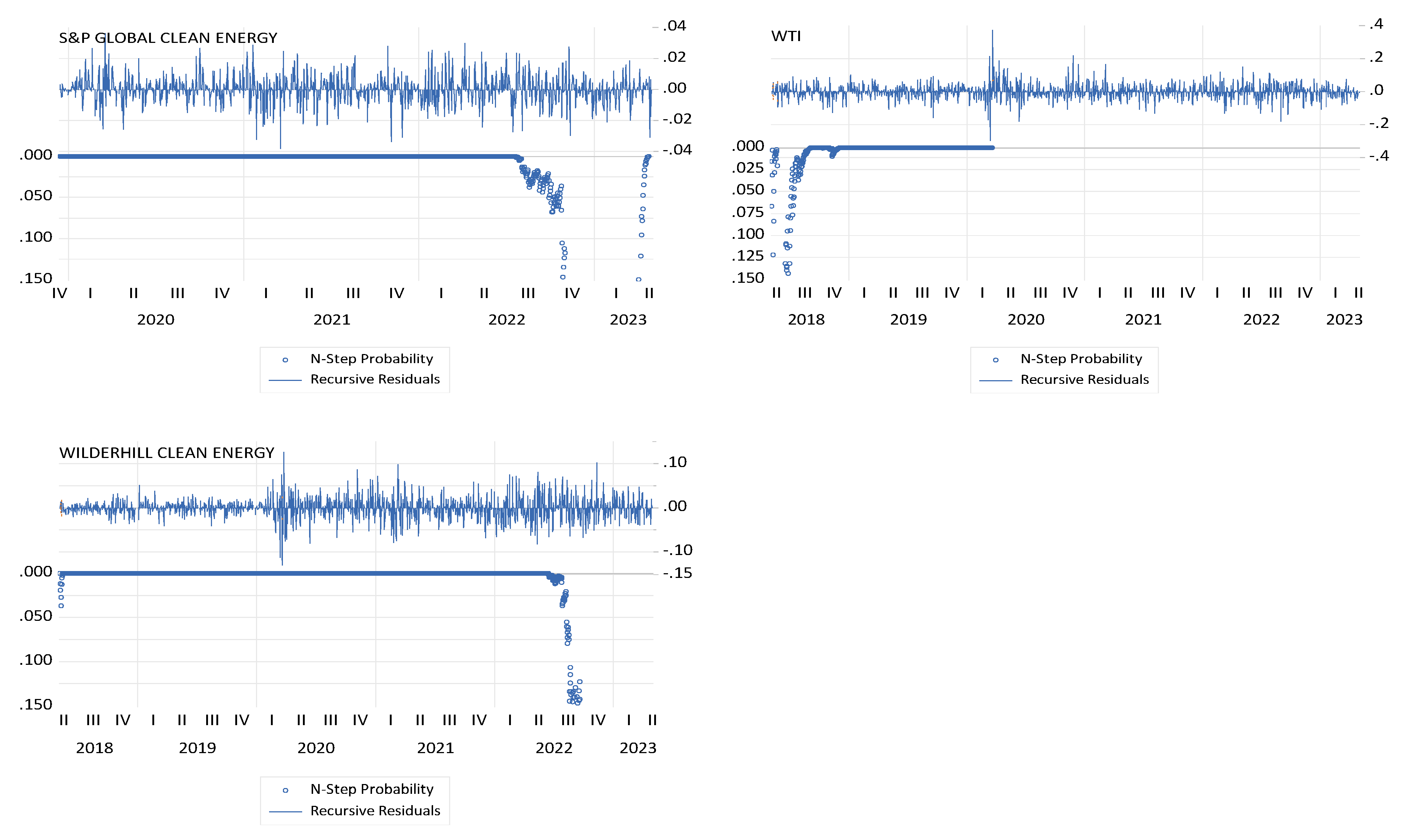 Preprints 76011 g003b