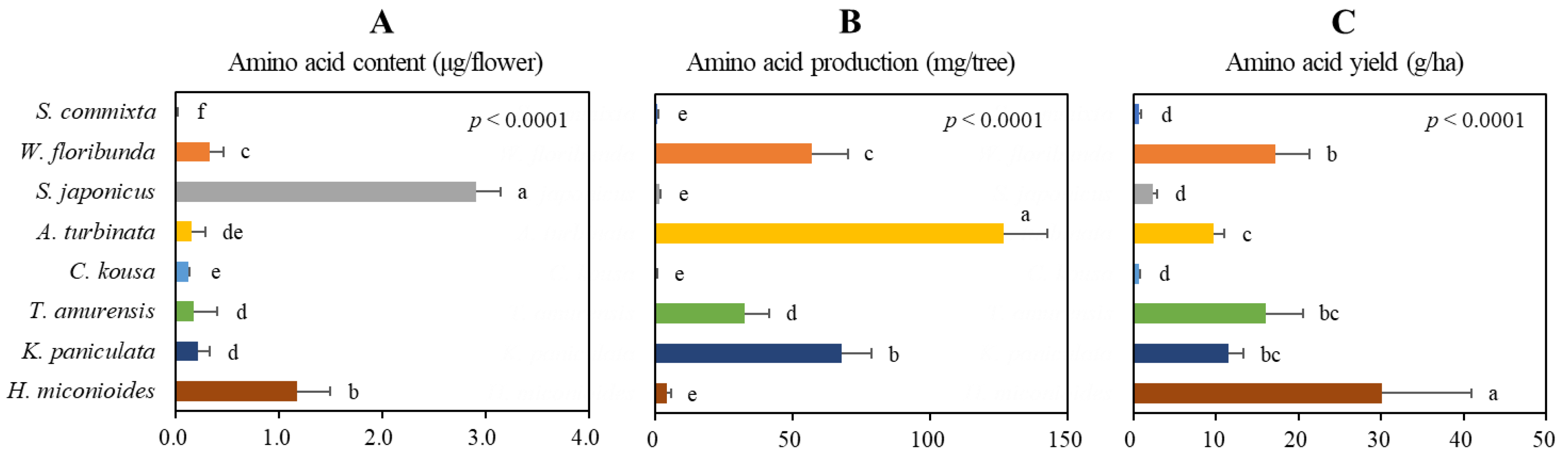 Preprints 117004 g007