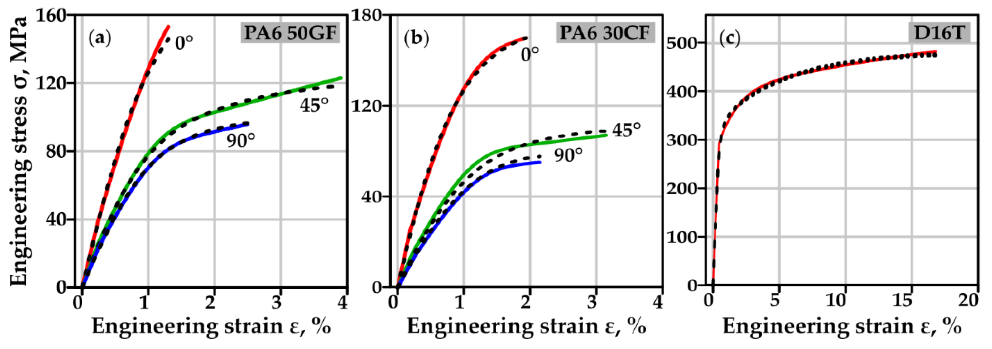 Preprints 92413 g001