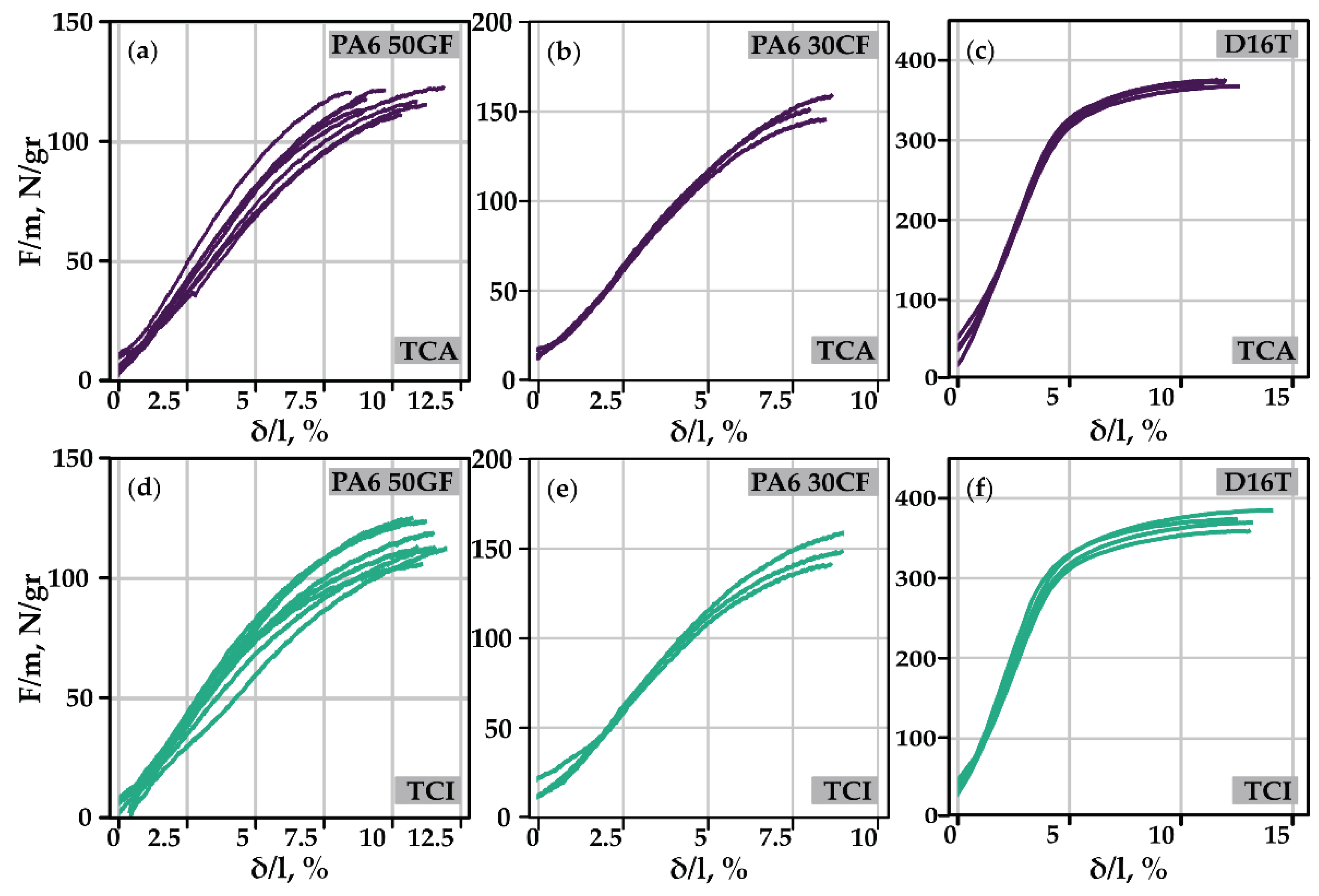 Preprints 92413 g008