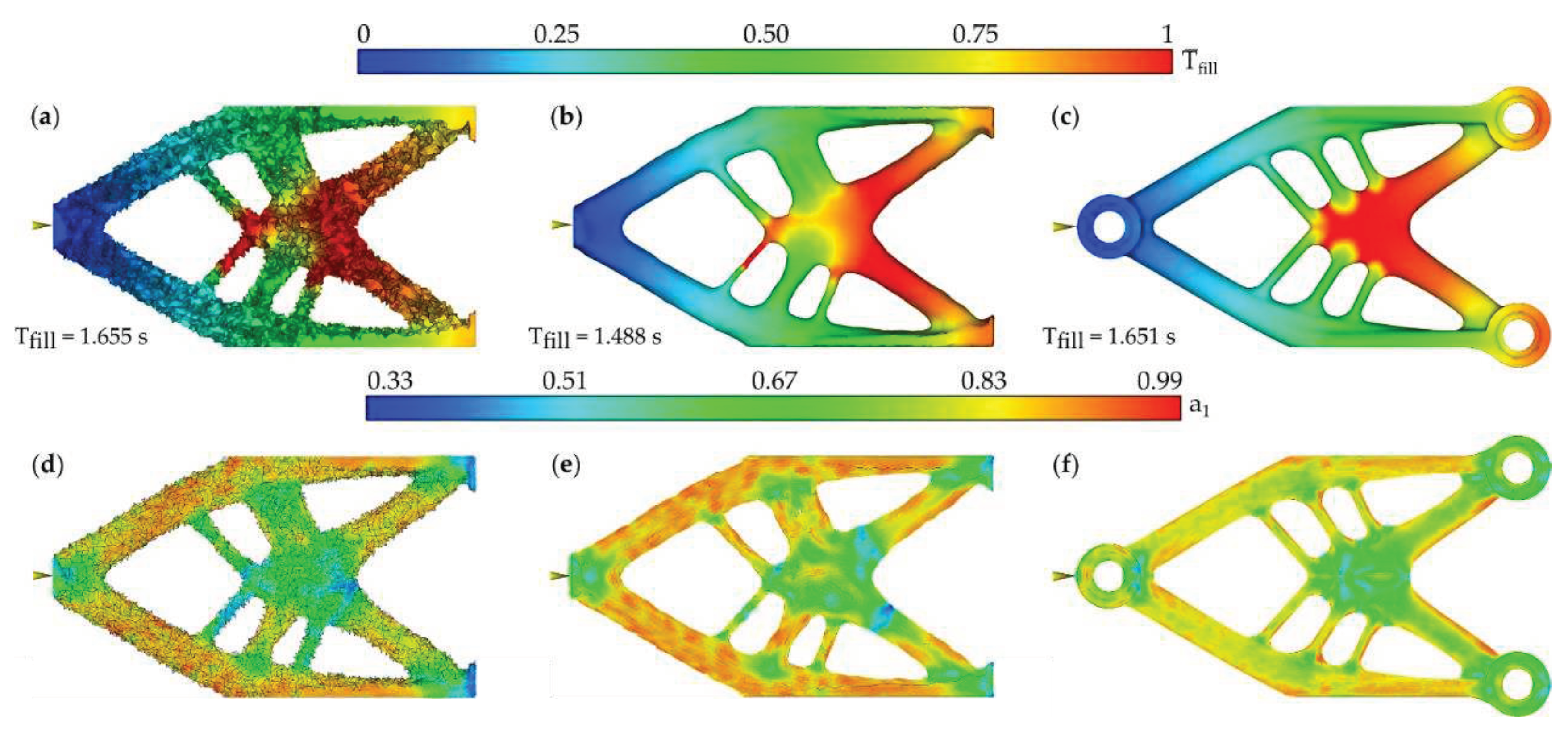 Preprints 92413 g014