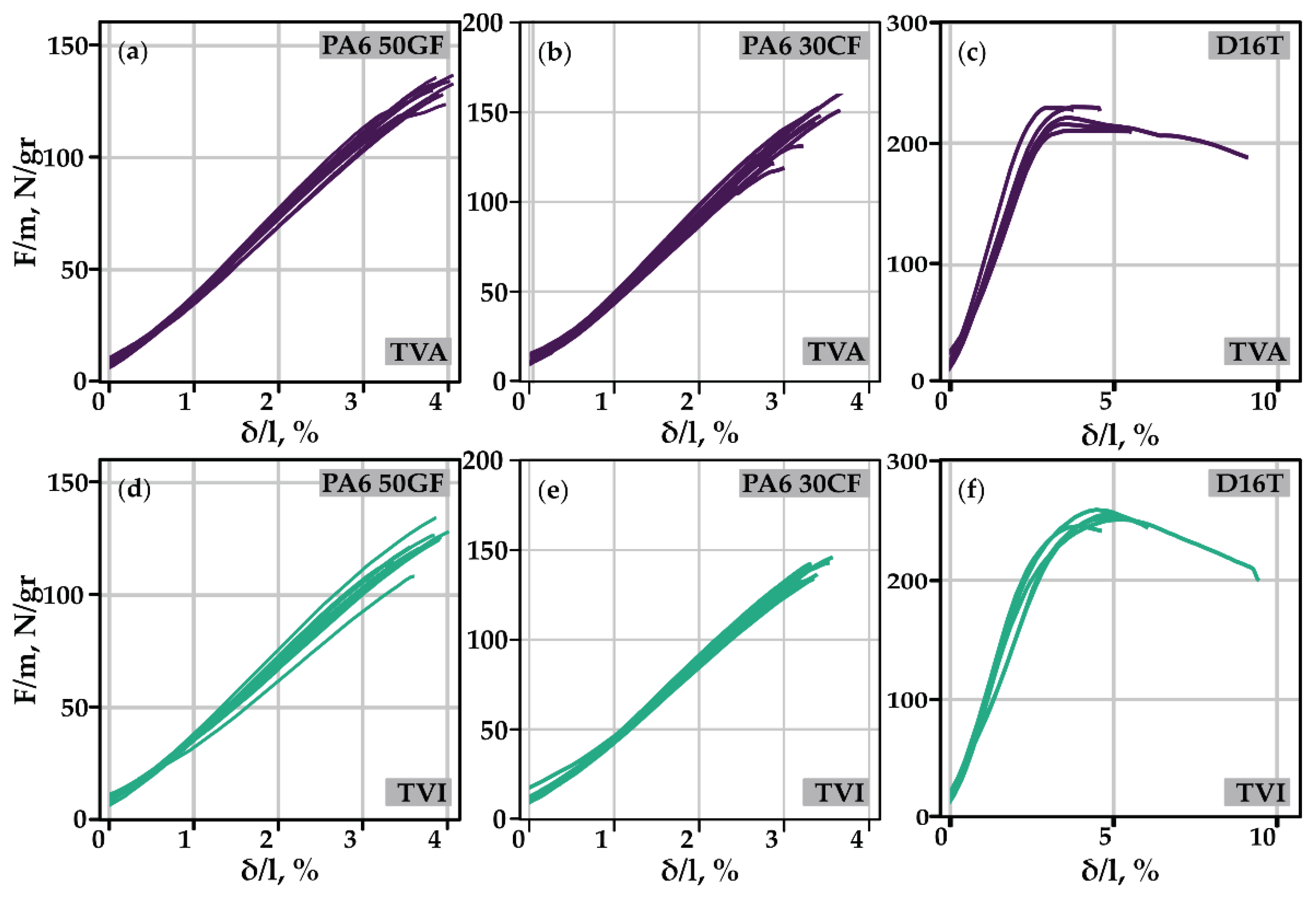 Preprints 92413 g020