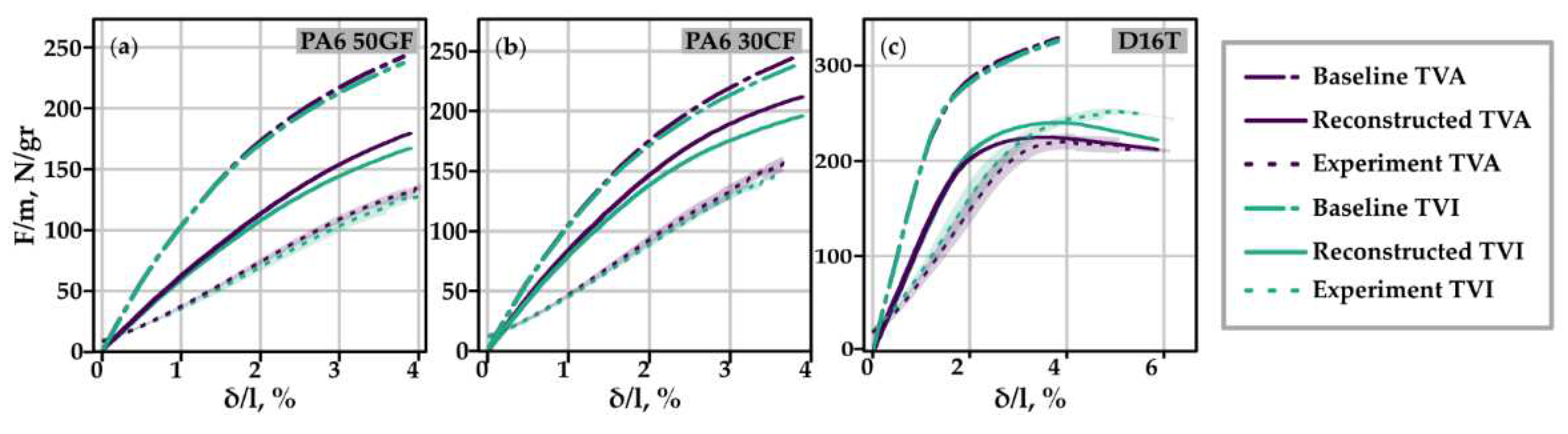 Preprints 92413 g021