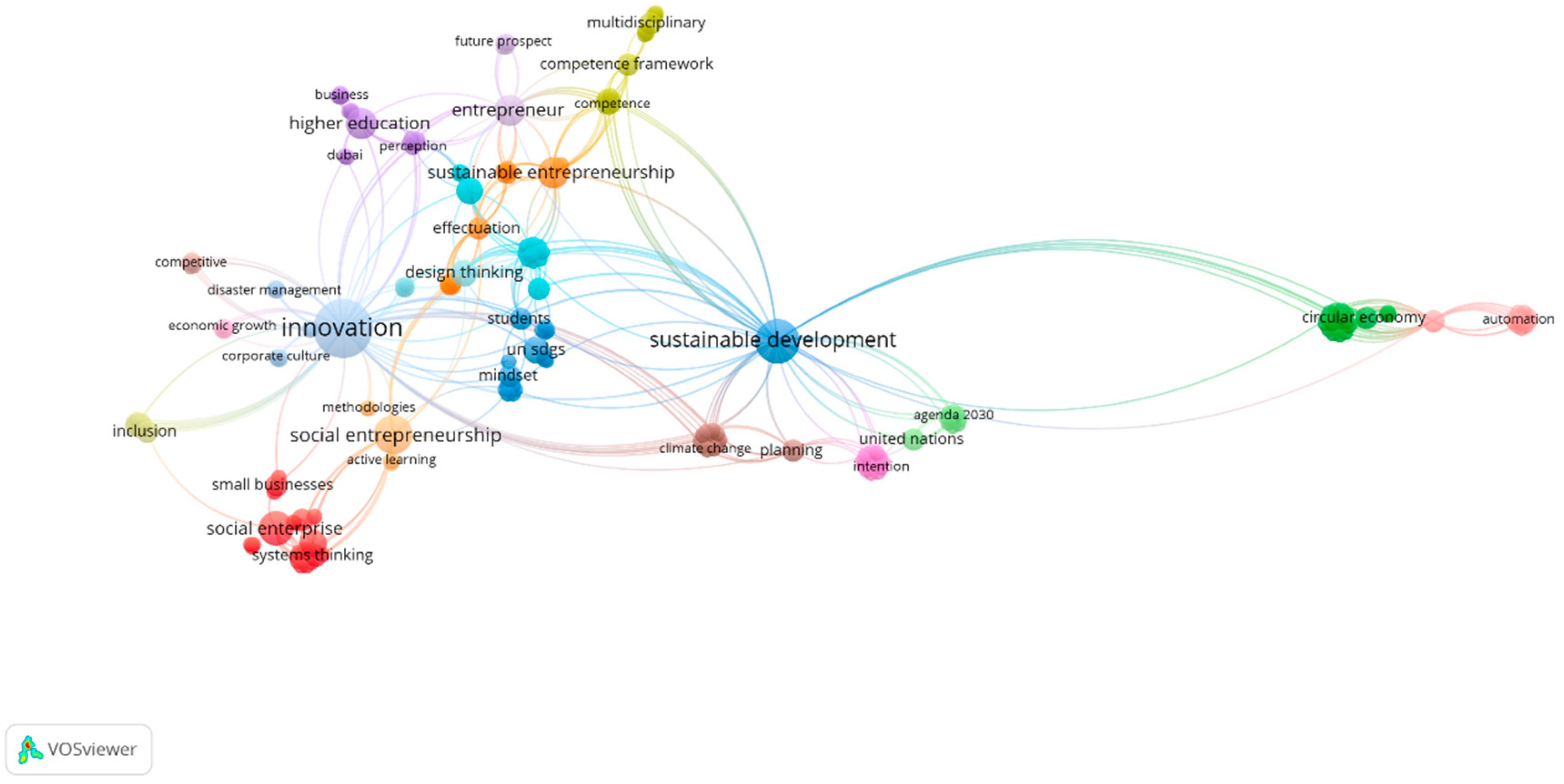 Preprints 72206 g004