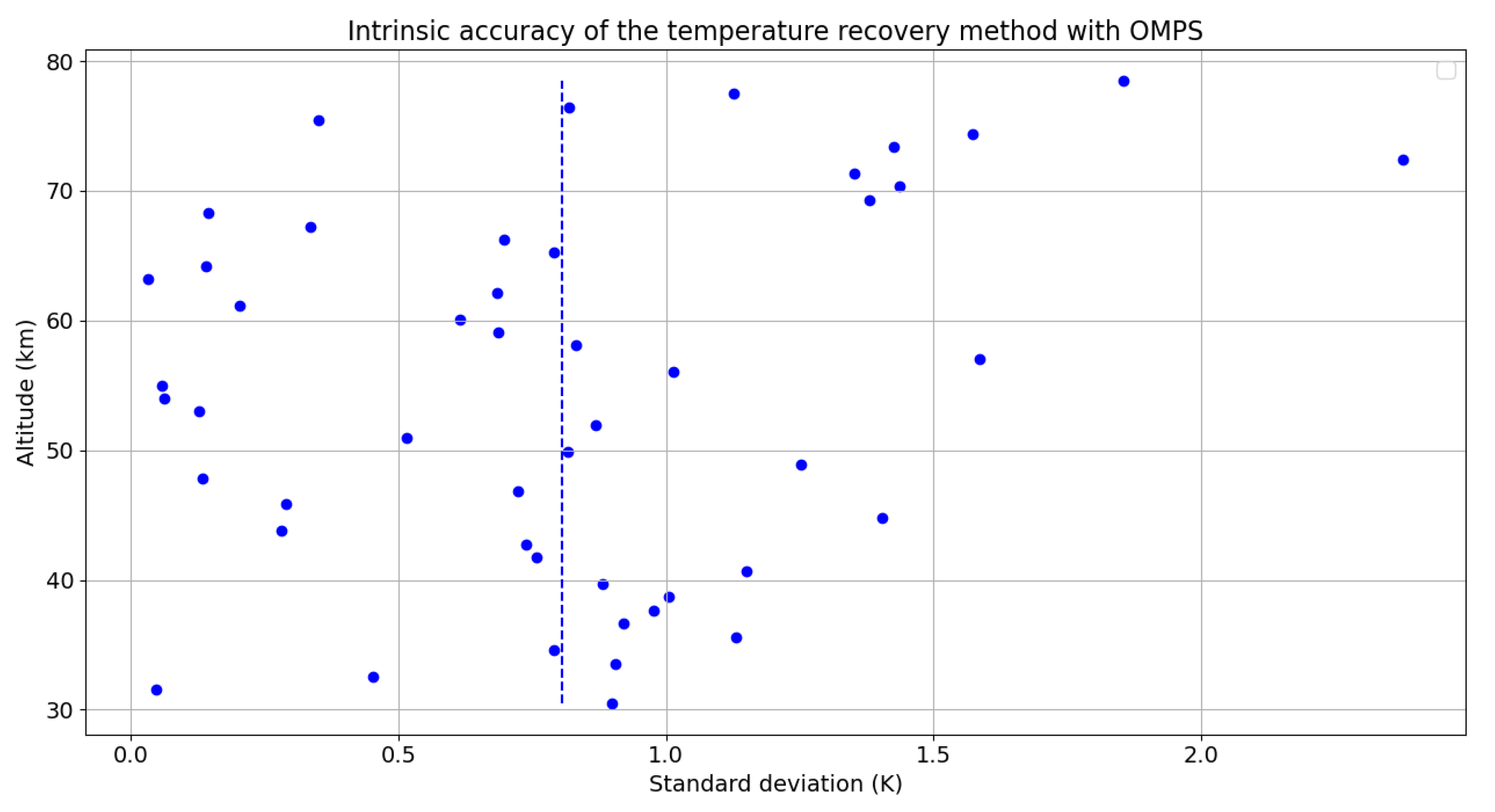 Preprints 114044 g016