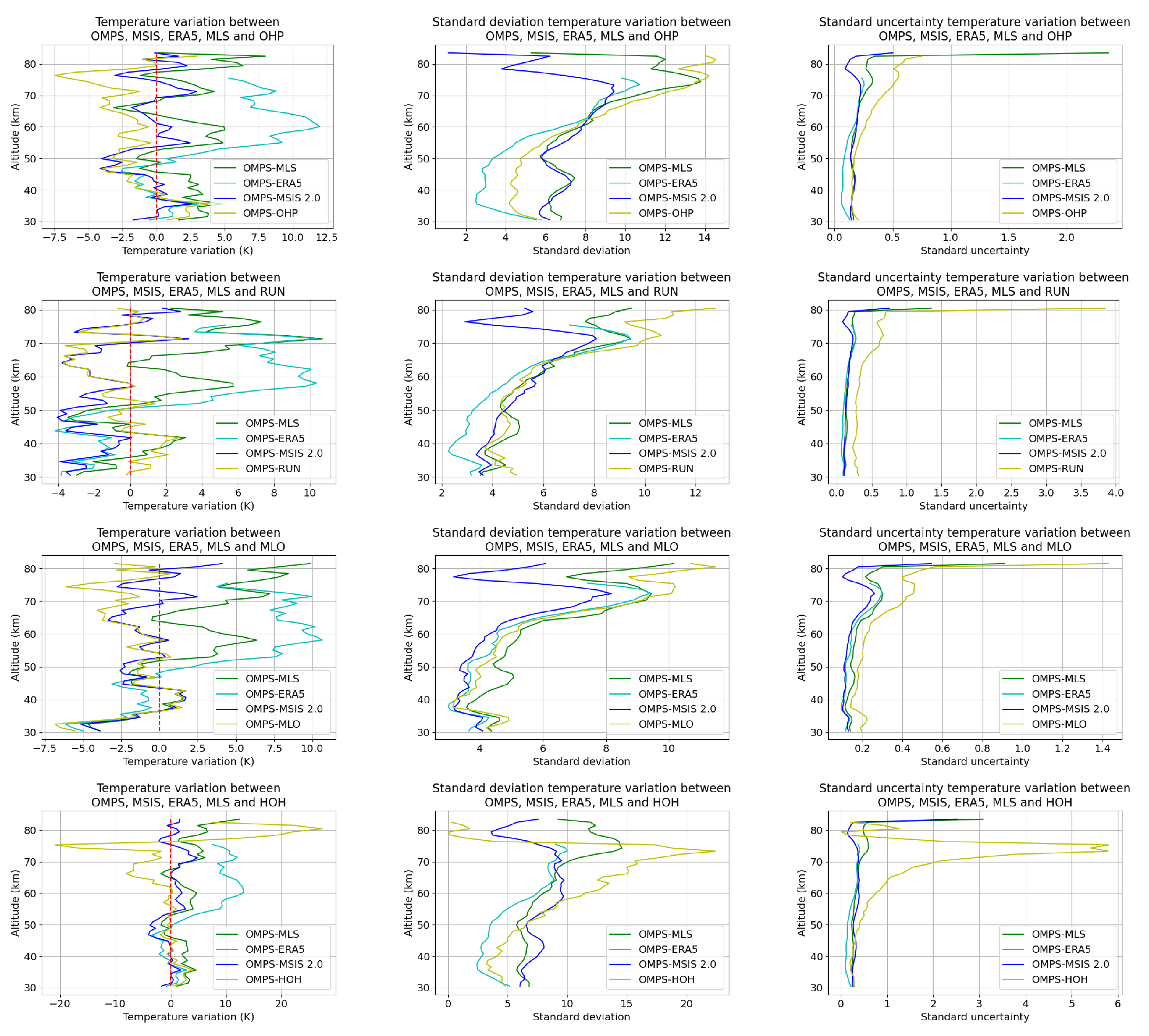 Preprints 114044 g017