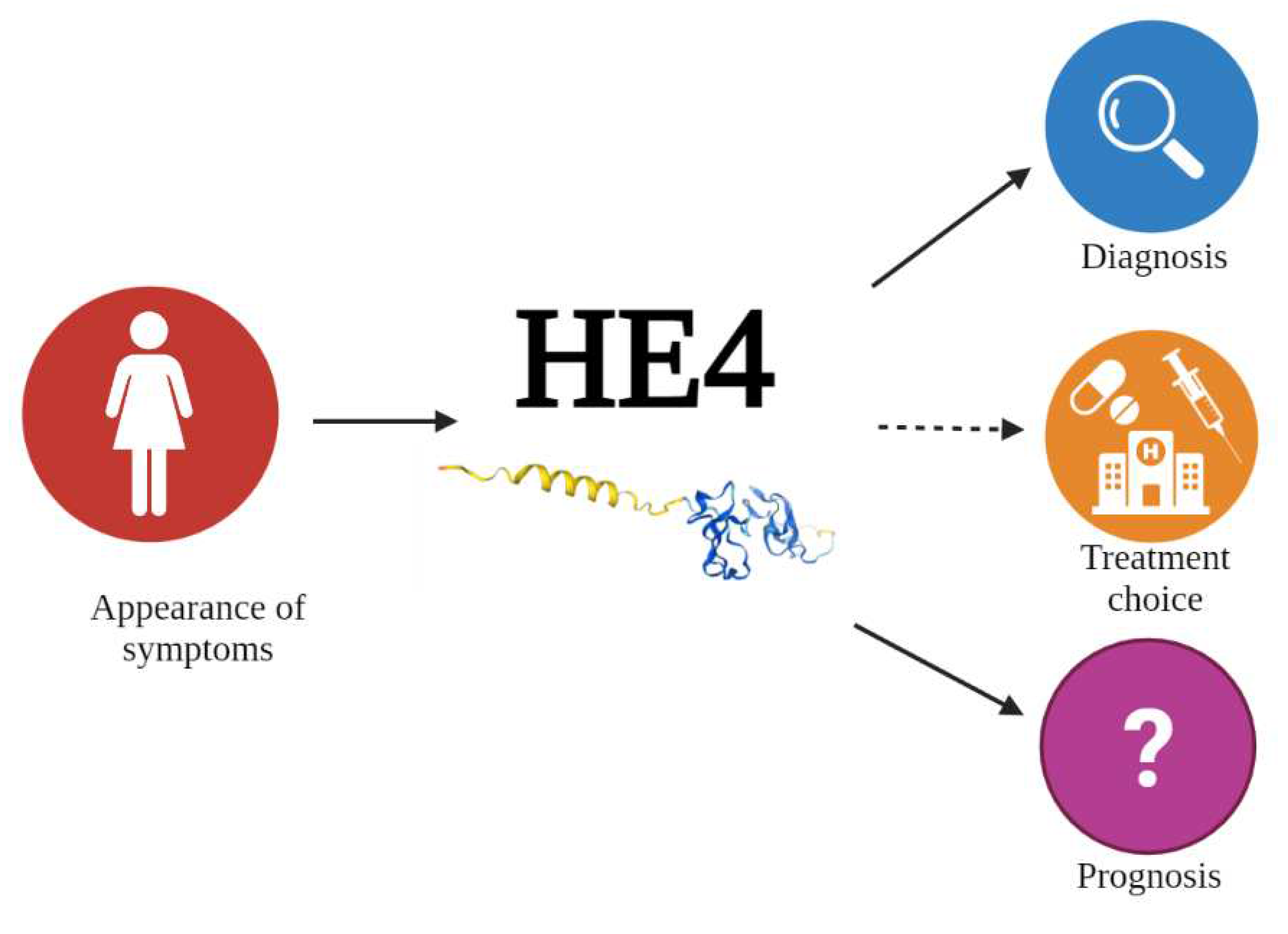 Preprints 73514 g001