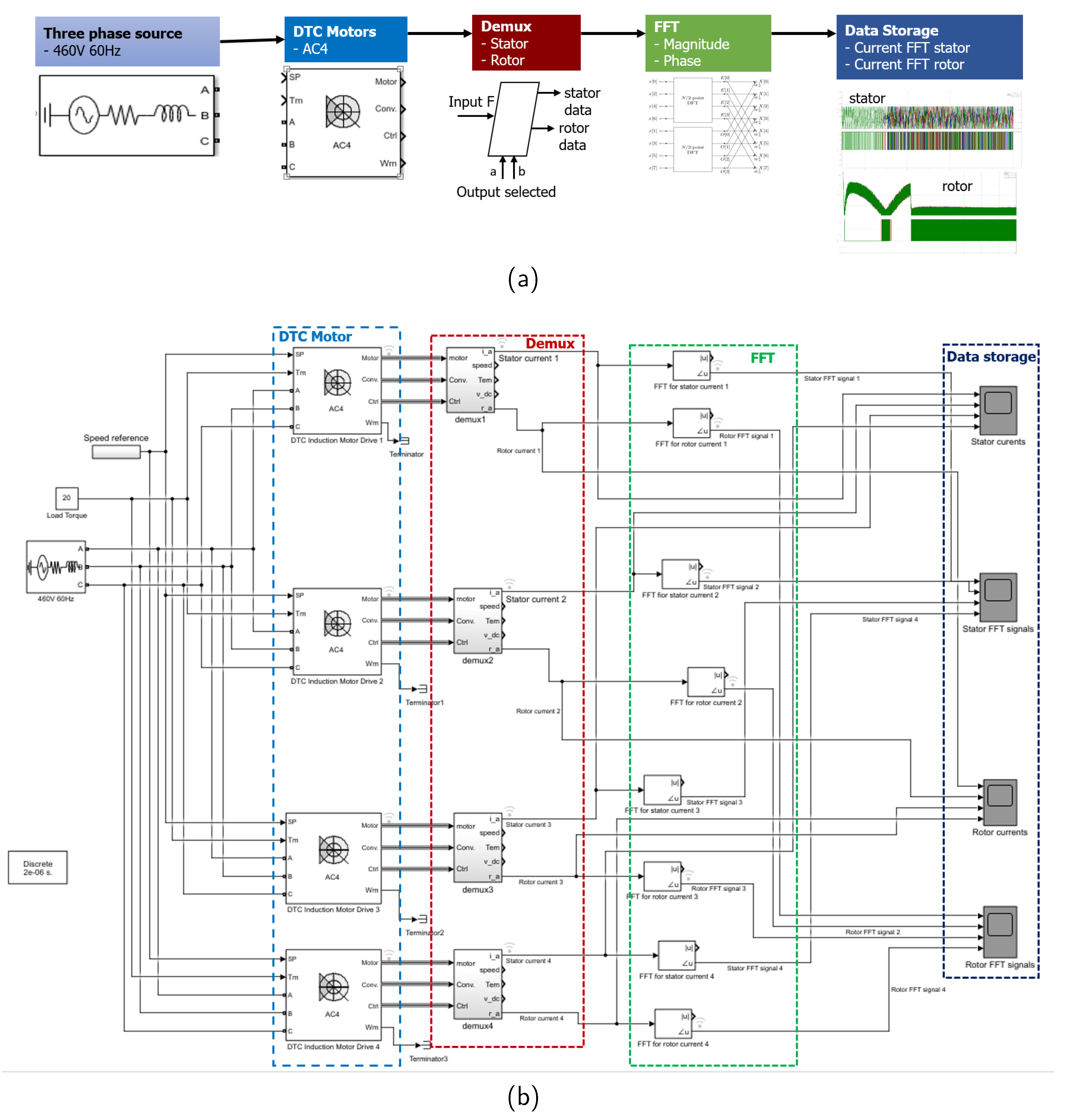 Preprints 81485 g001