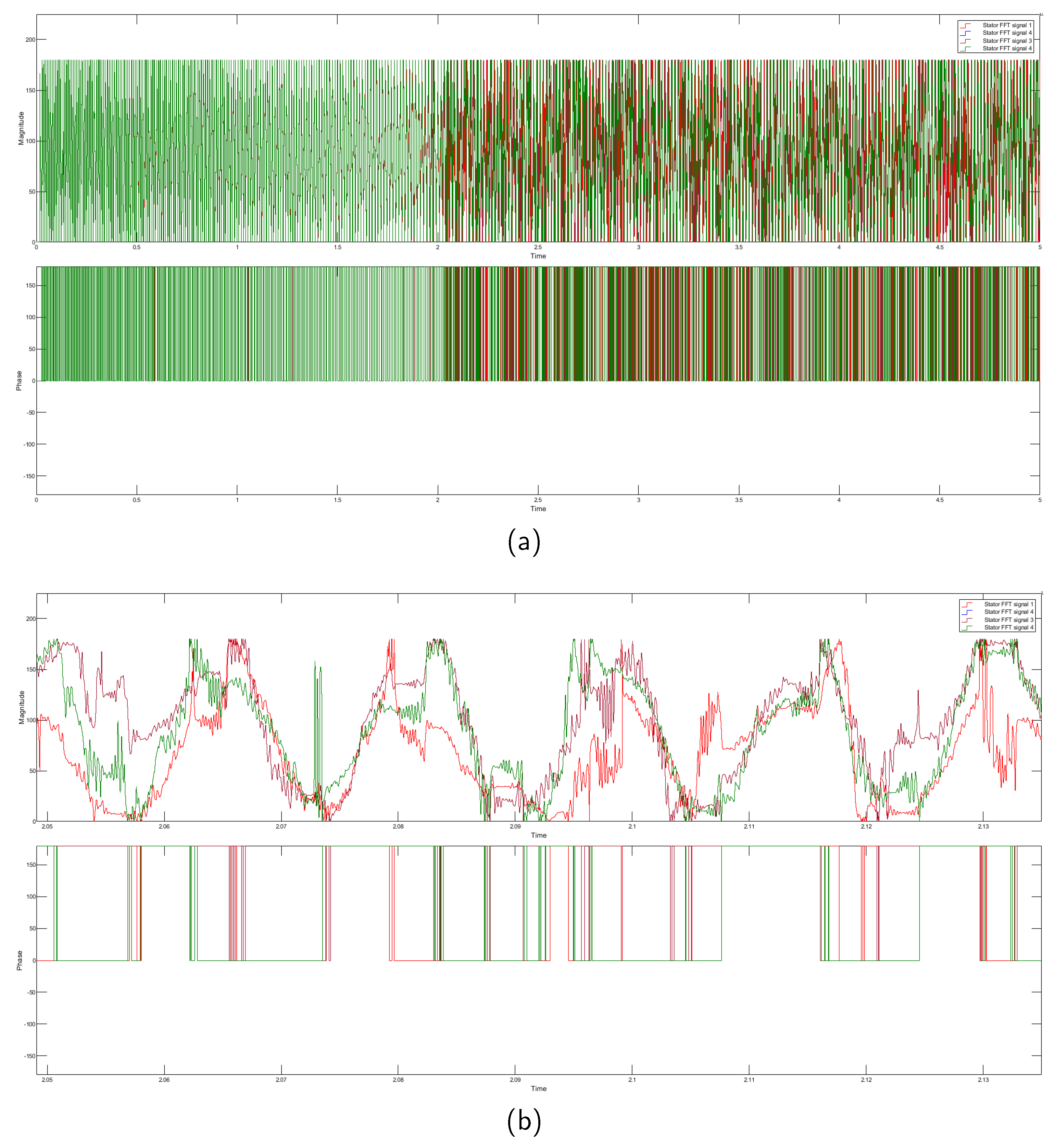 Preprints 81485 g004