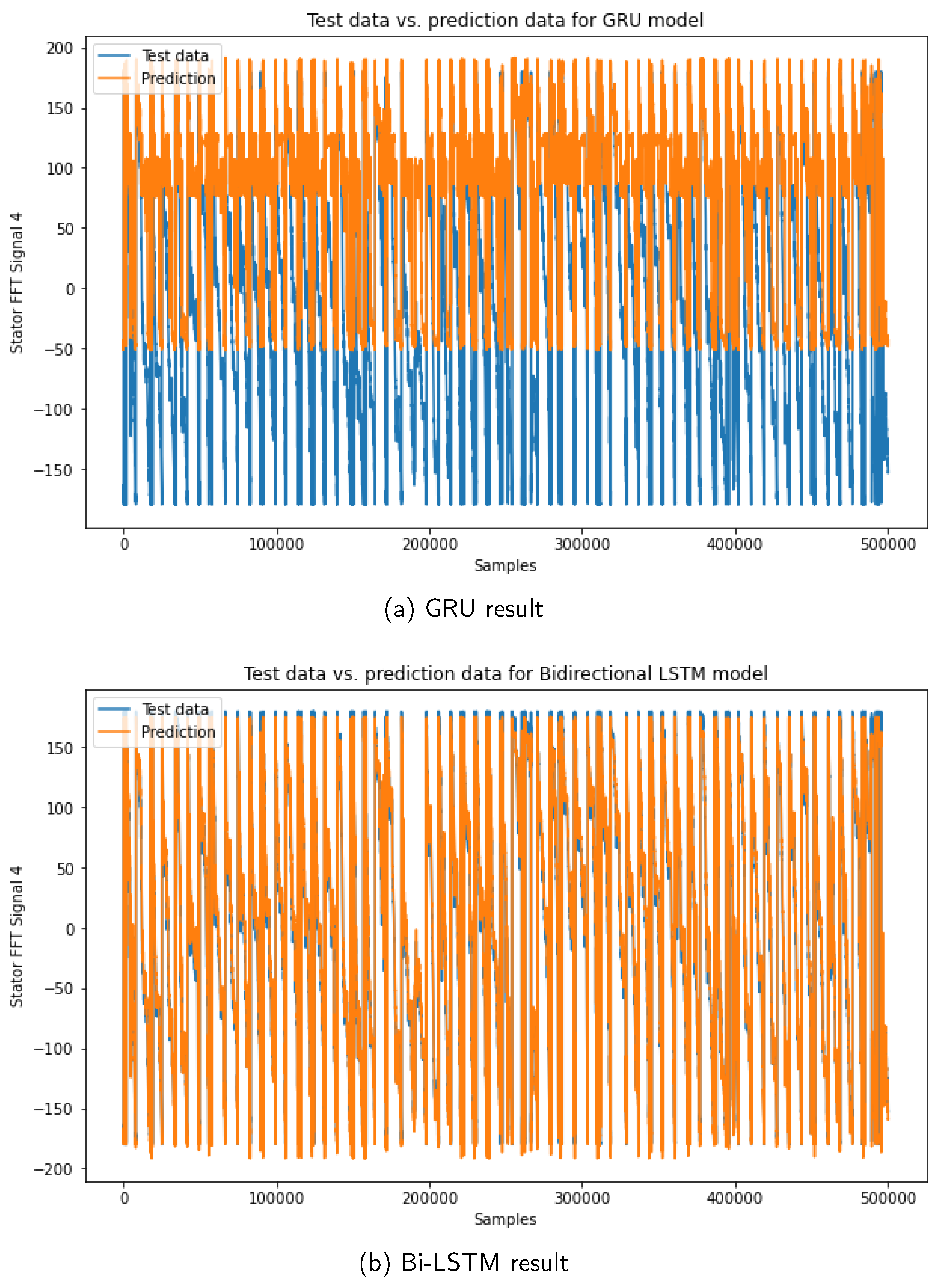 Preprints 81485 g006