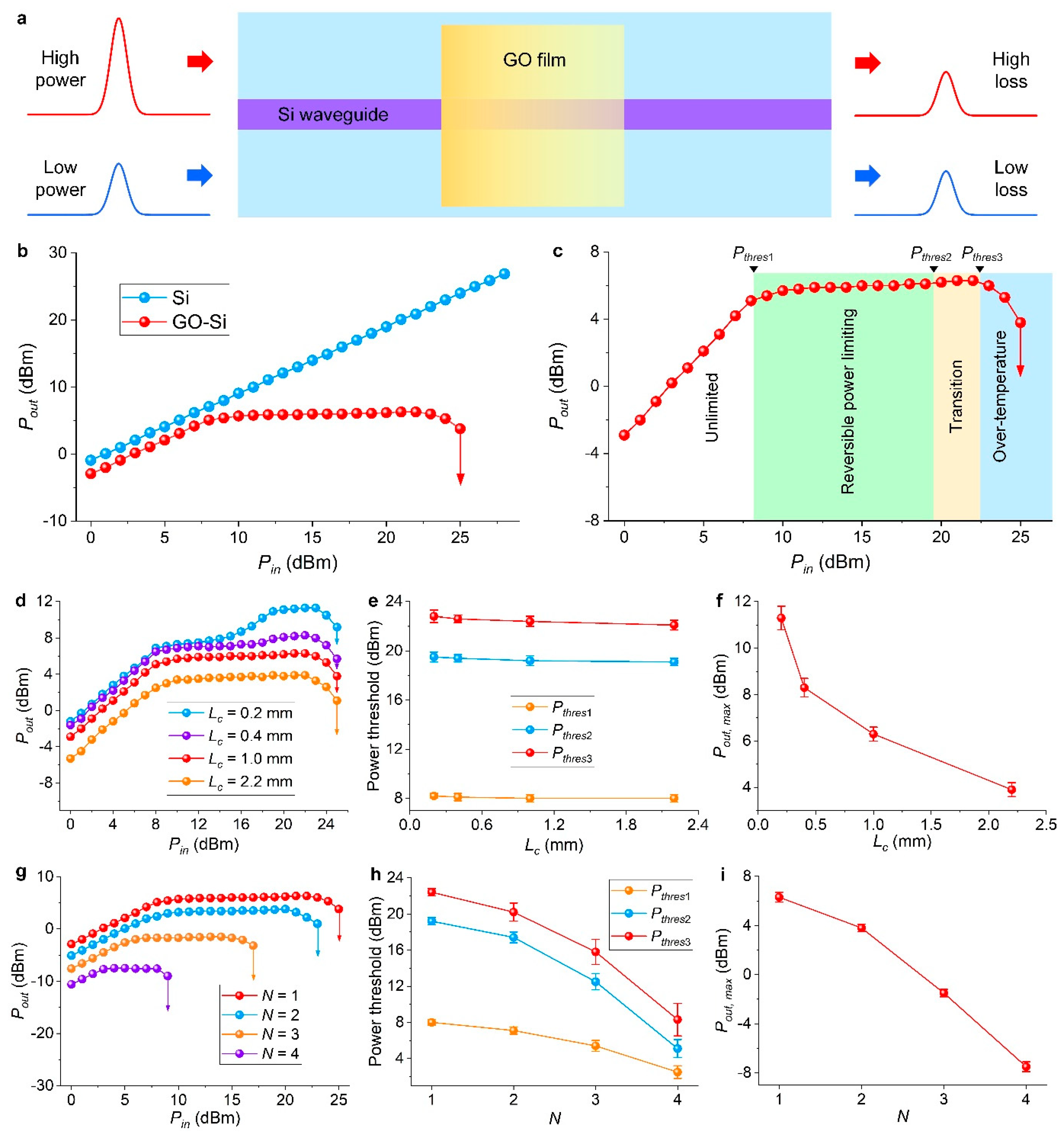 Preprints 89730 g004