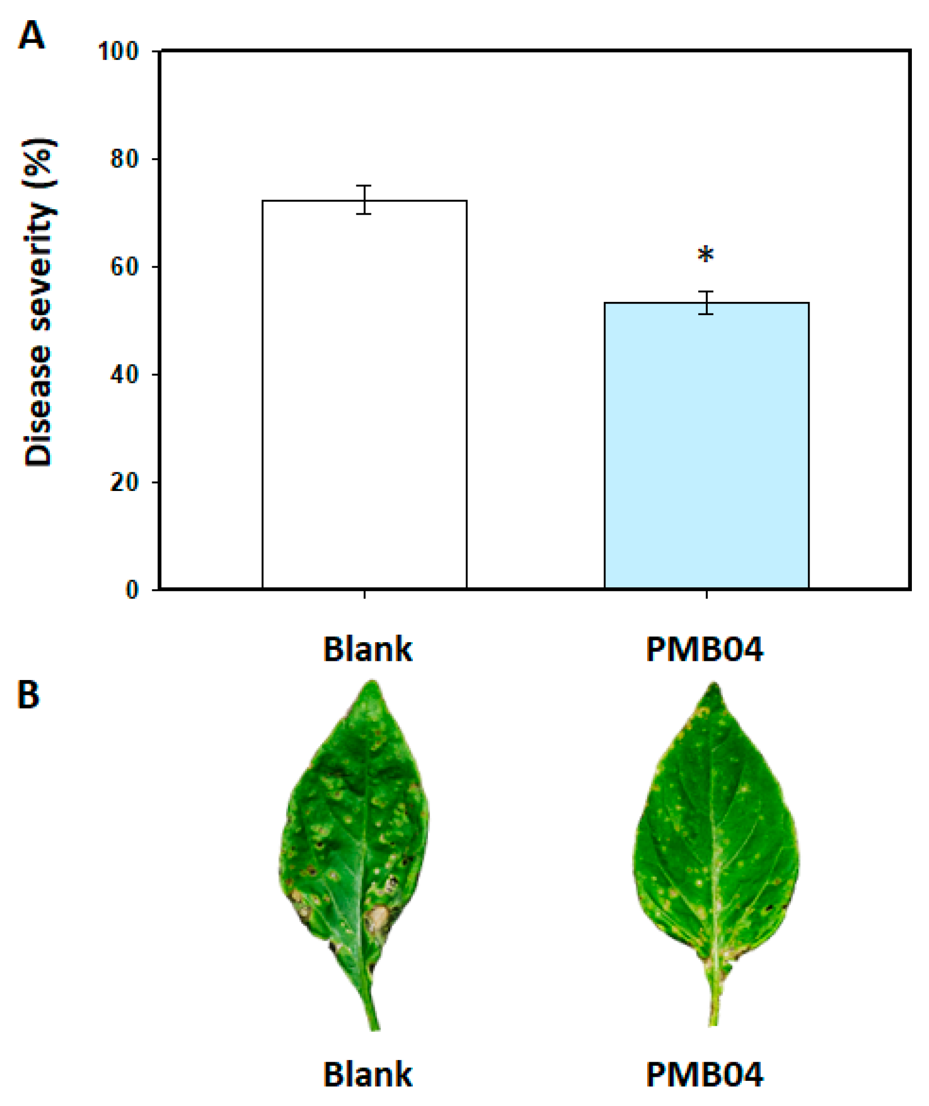 Preprints 75714 g003