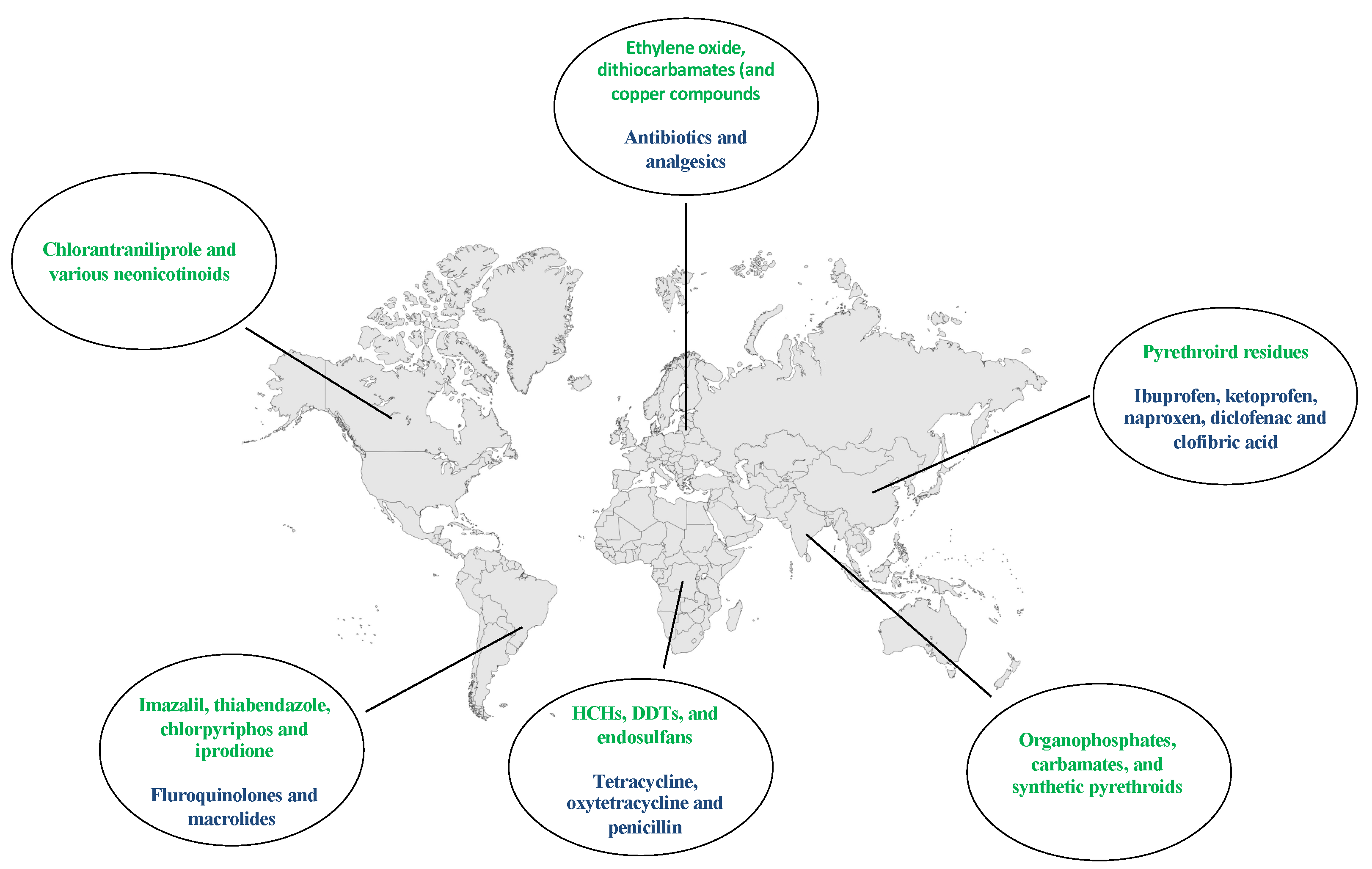 Preprints 114899 g002