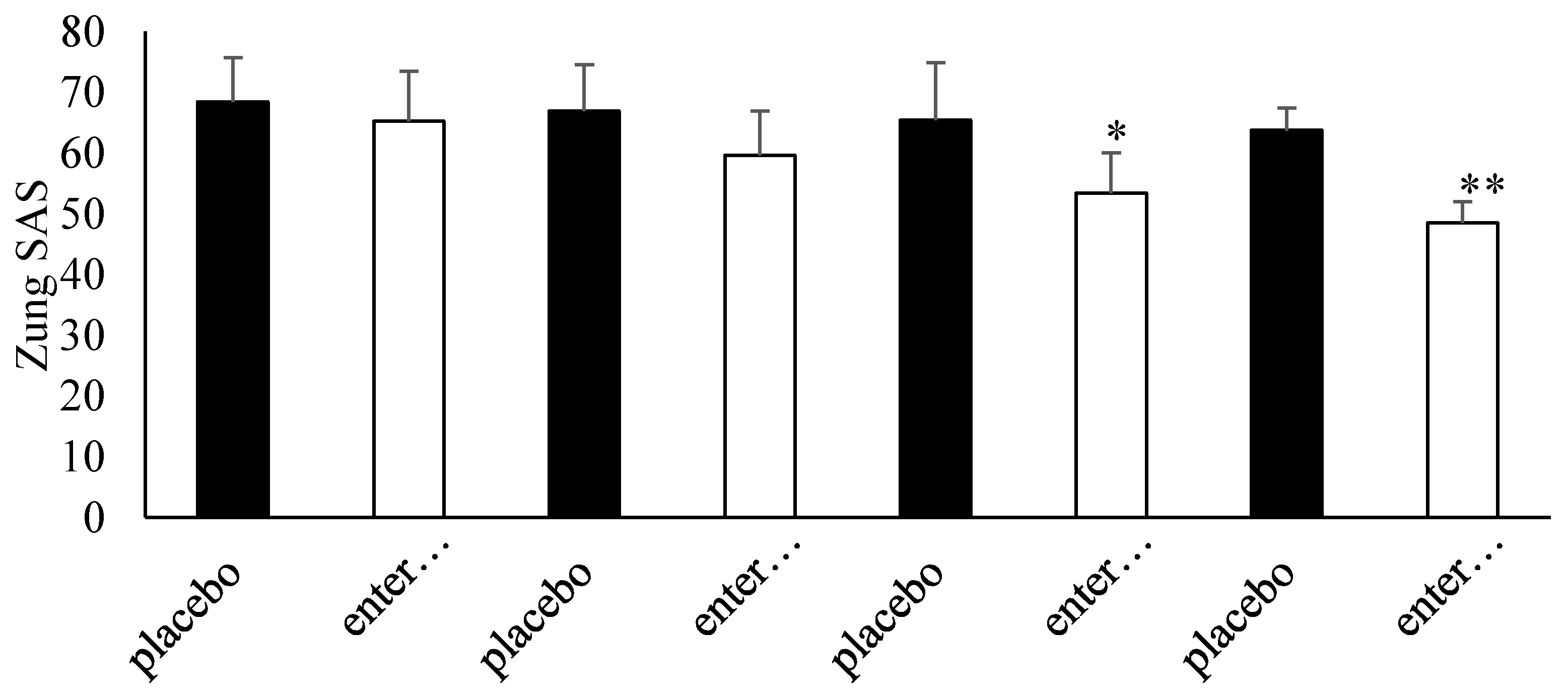 Preprints 121489 g008