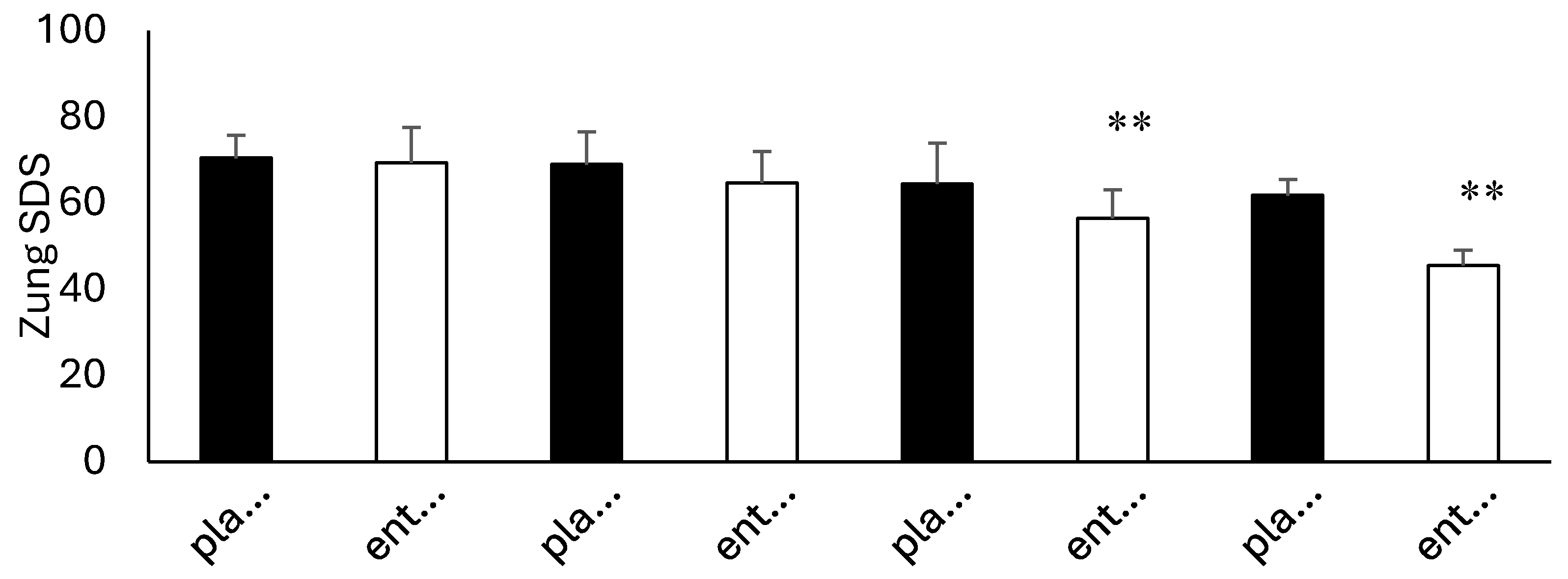 Preprints 121489 g009