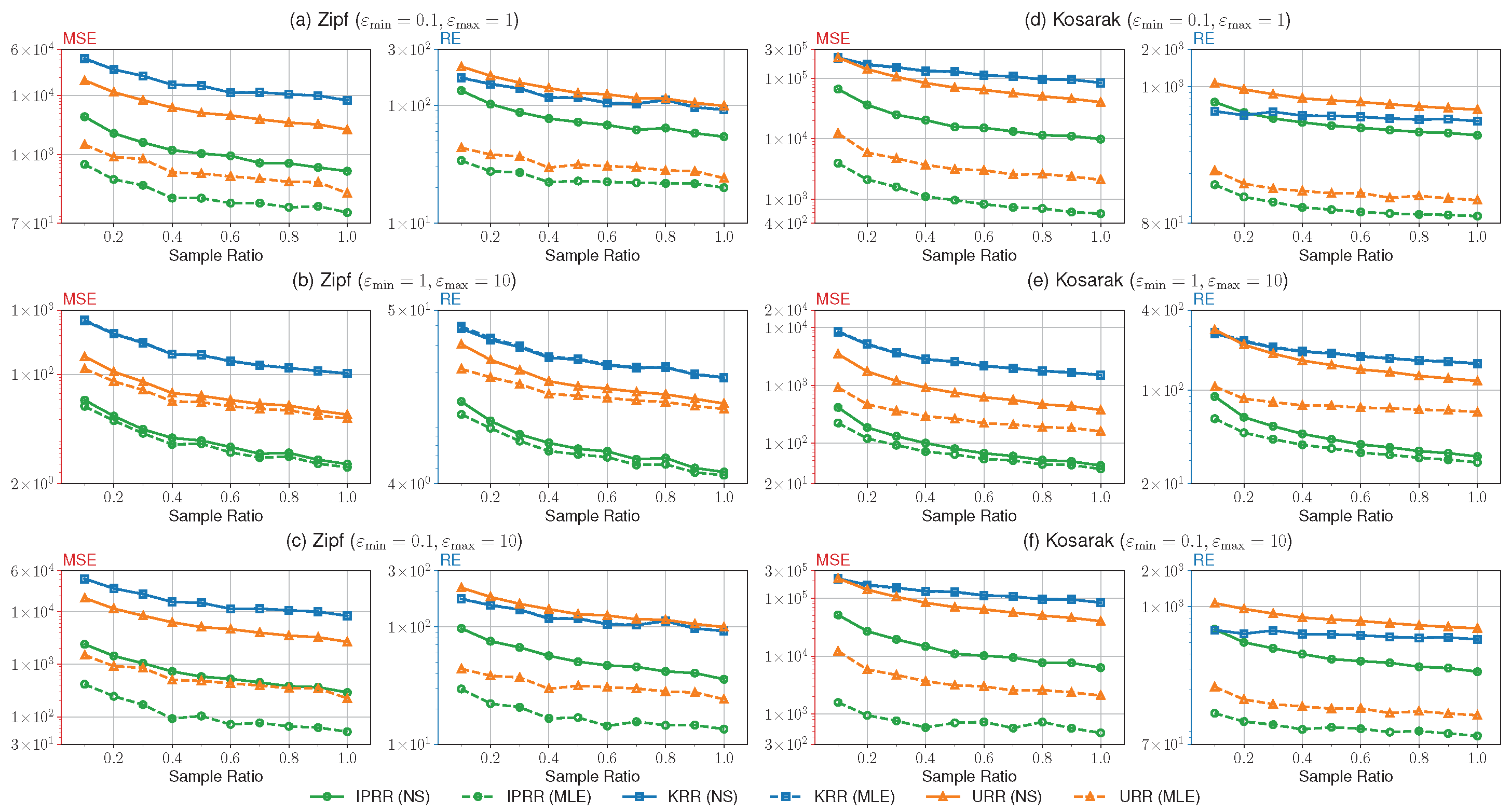 Preprints 75633 g002