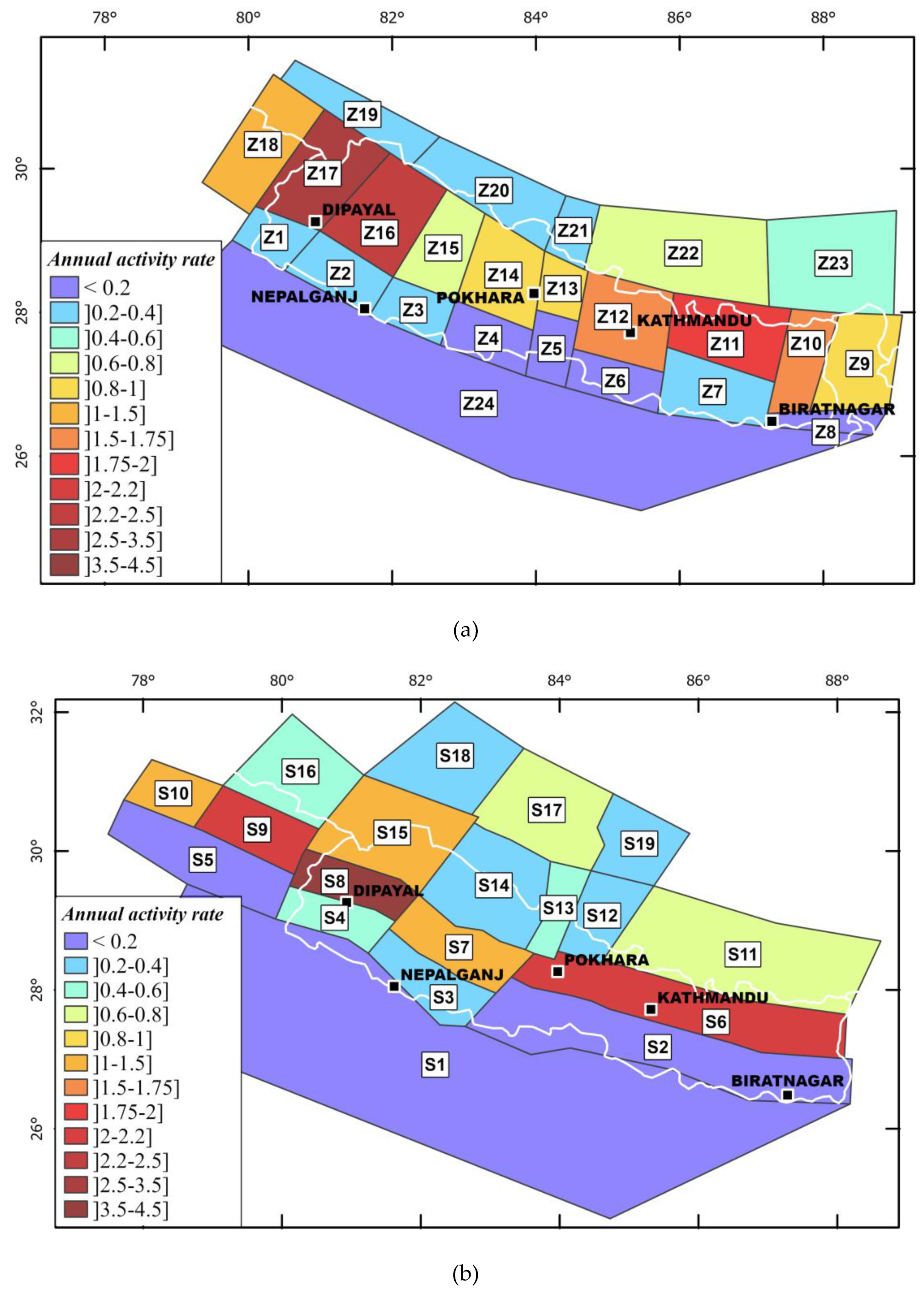 Preprints 73215 g009a