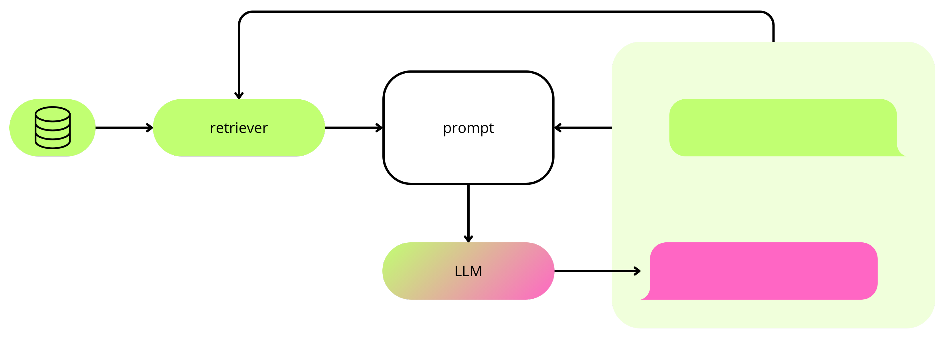 Preprints 110606 g001