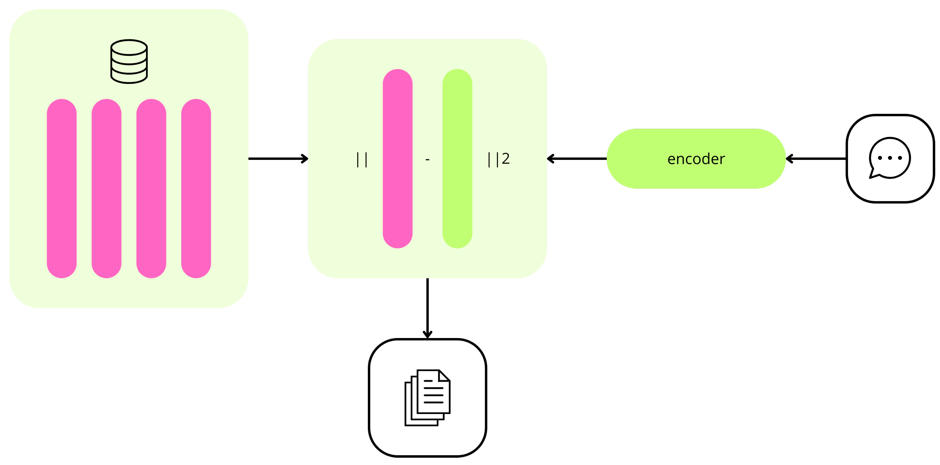 Preprints 110606 g003