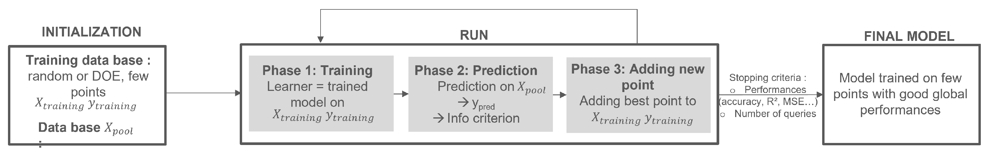 Preprints 92035 g001