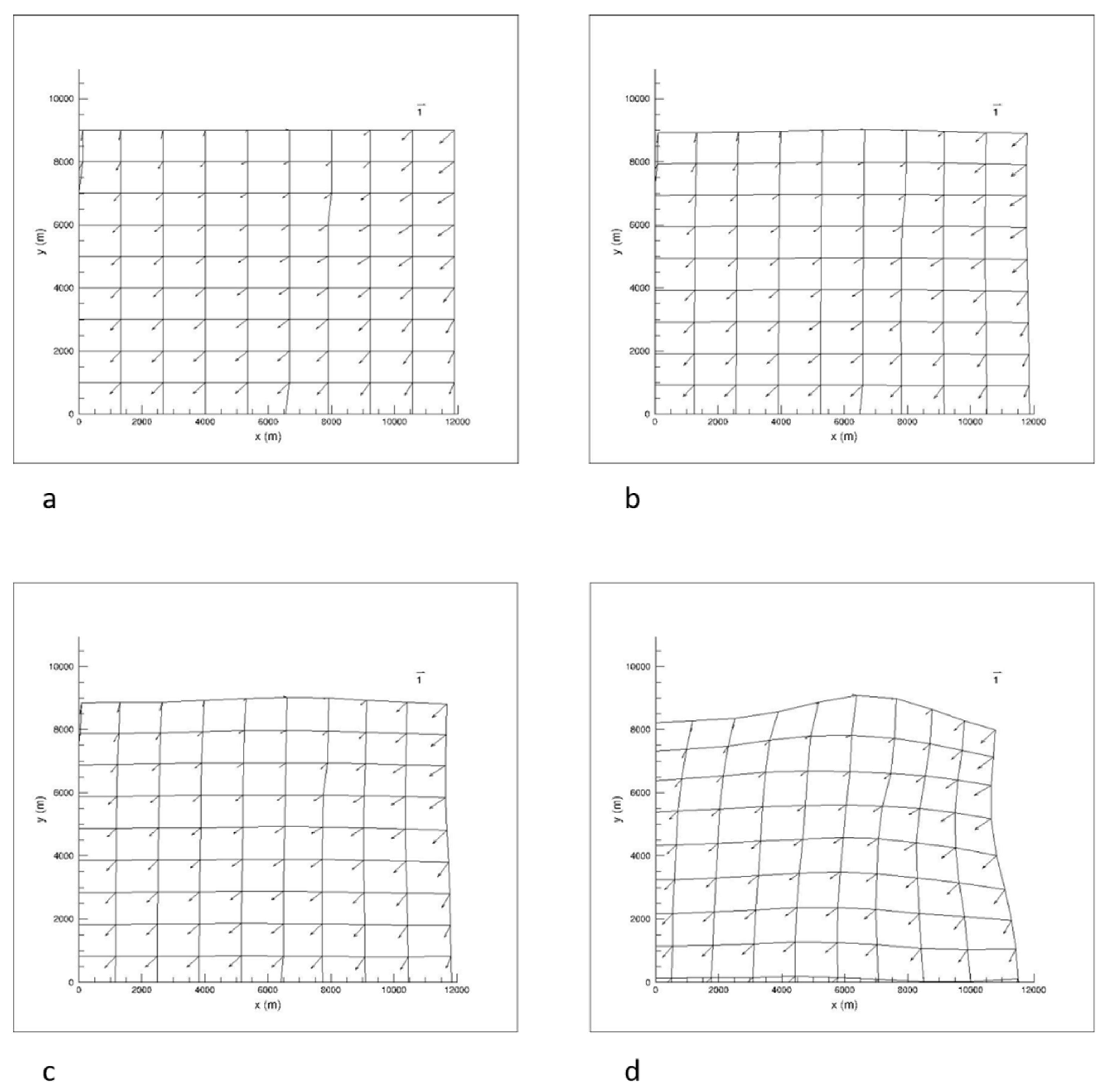 Preprints 92266 g004