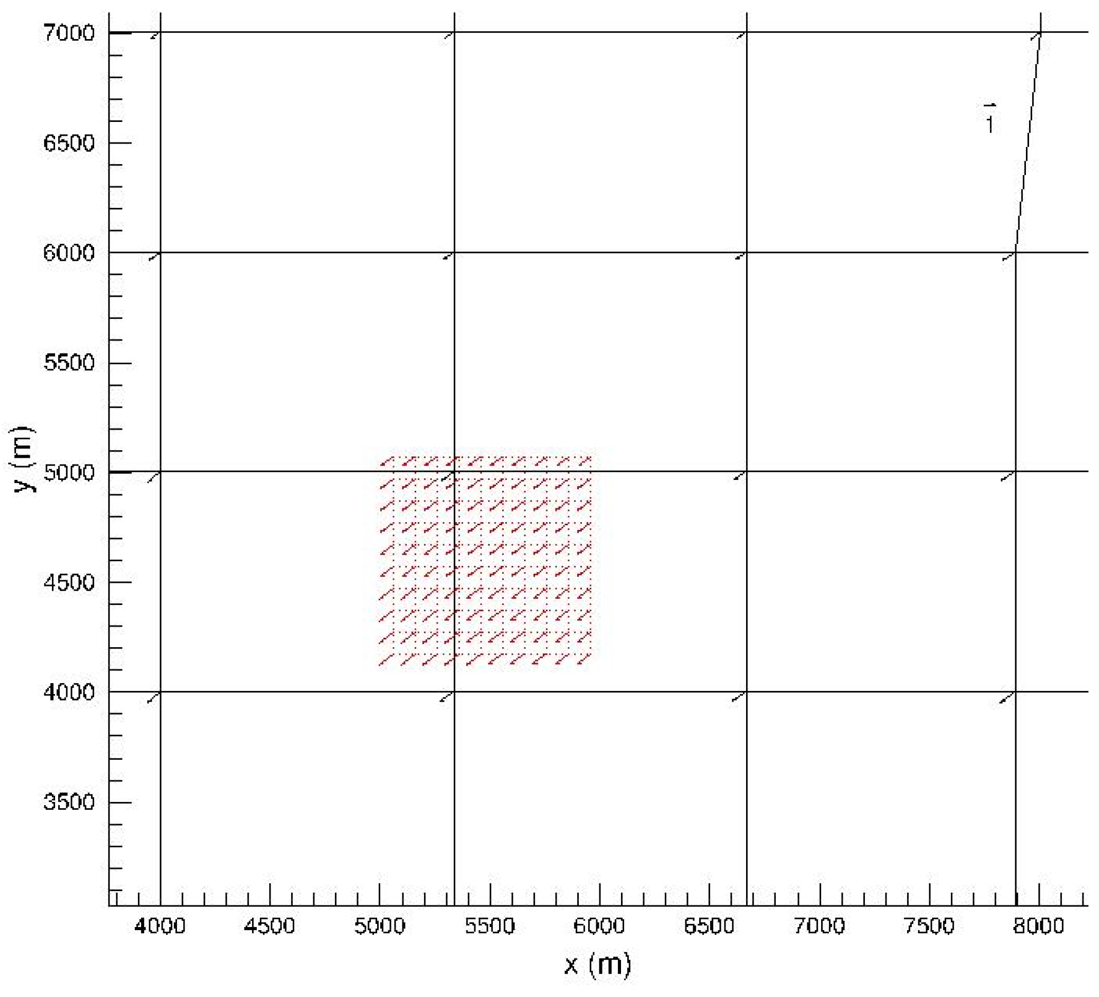 Preprints 92266 g005