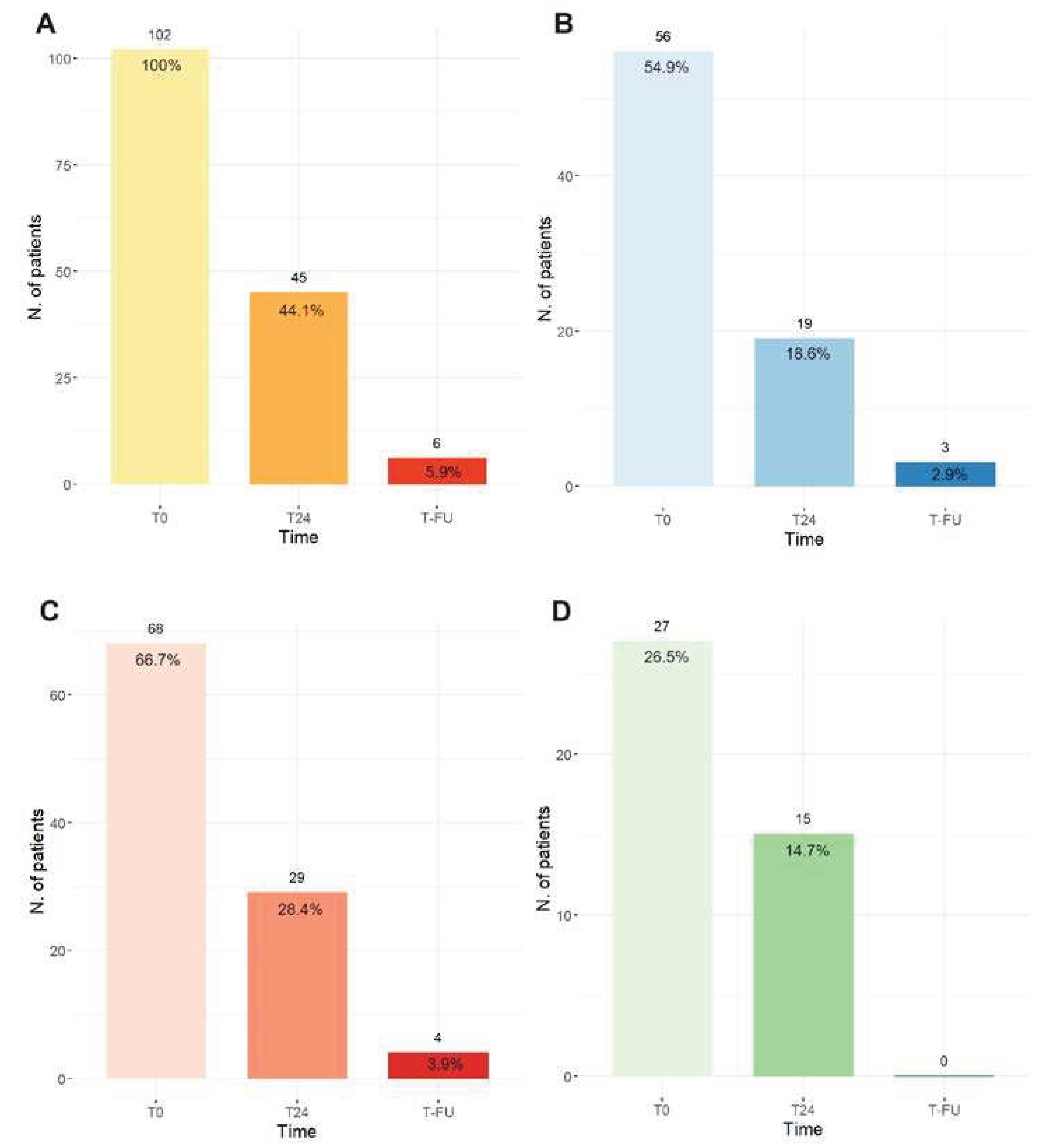 Preprints 93976 g001